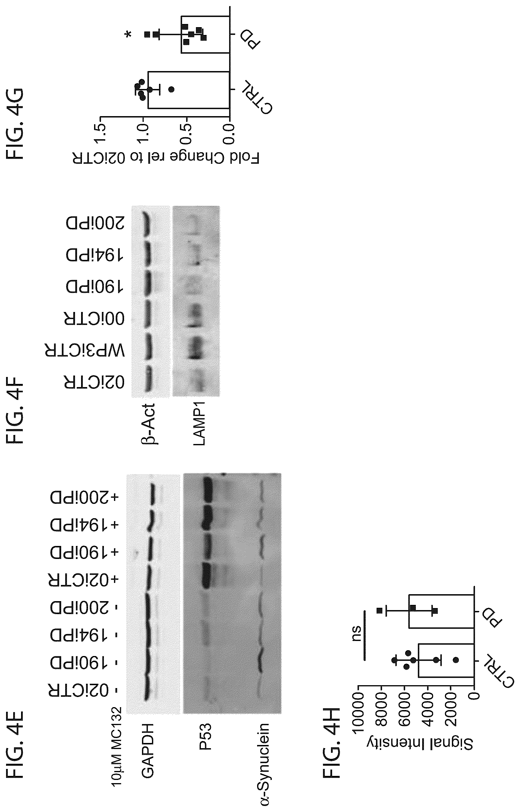 Patent US12564568 Figure 7 – PKC pathway in Parkinson's Disease