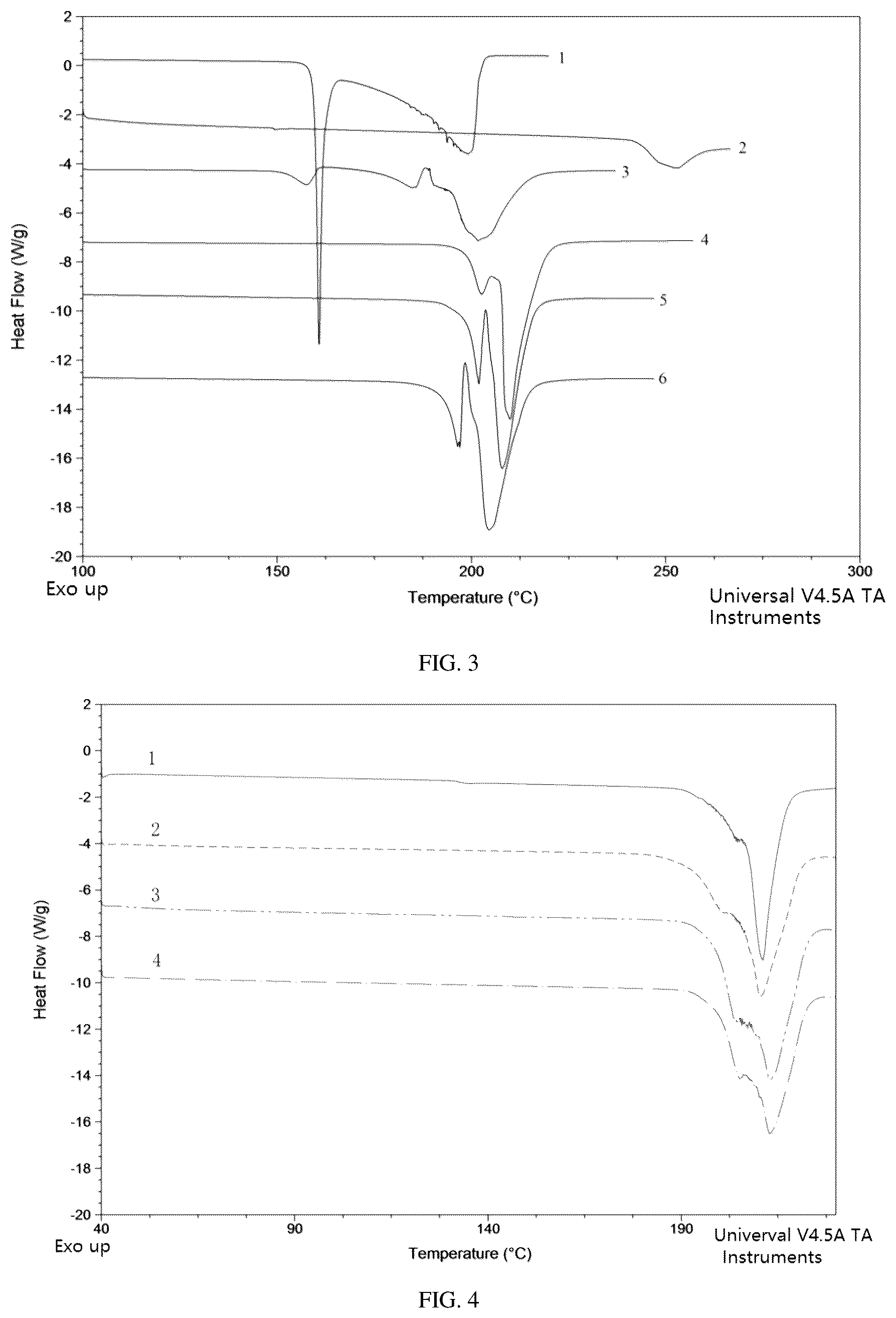 Patent US12564569 Figure 2 – Carboplatin complex and pharmaceutical preparation thereof