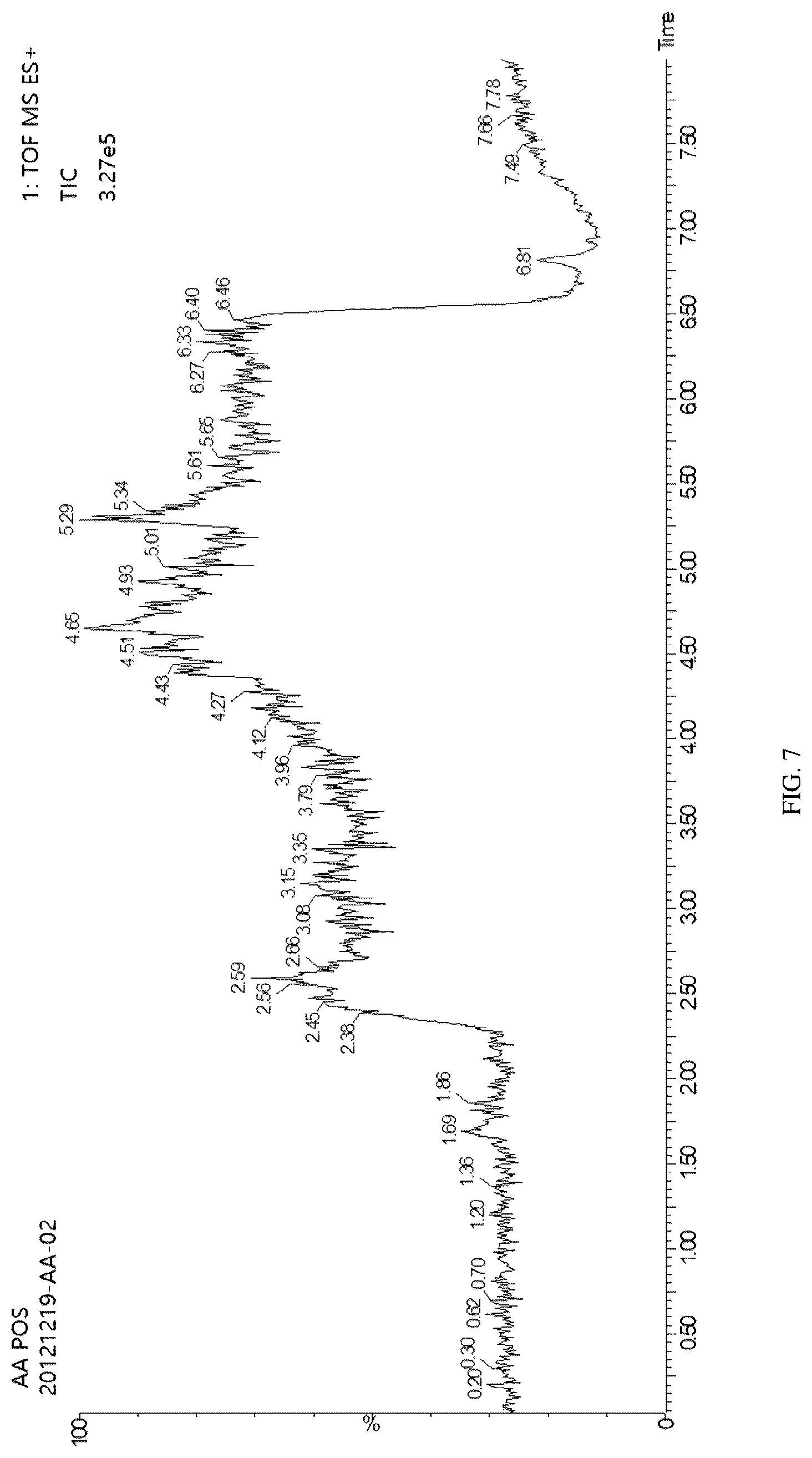 Patent US12564569 Figure 5 – Carboplatin complex and pharmaceutical preparation thereof
