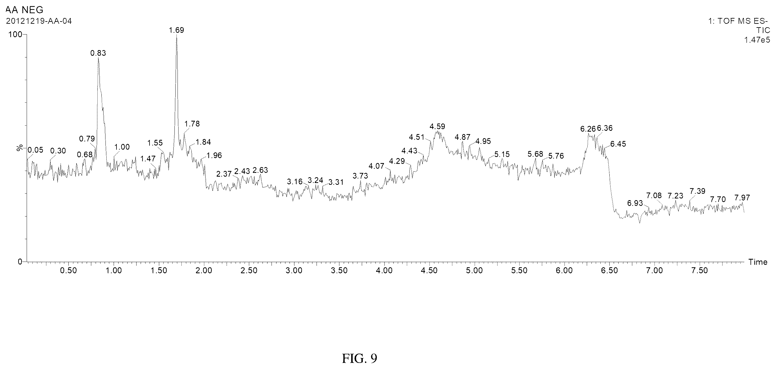 Patent US12564569 Figure 7 – Carboplatin complex and pharmaceutical preparation thereof