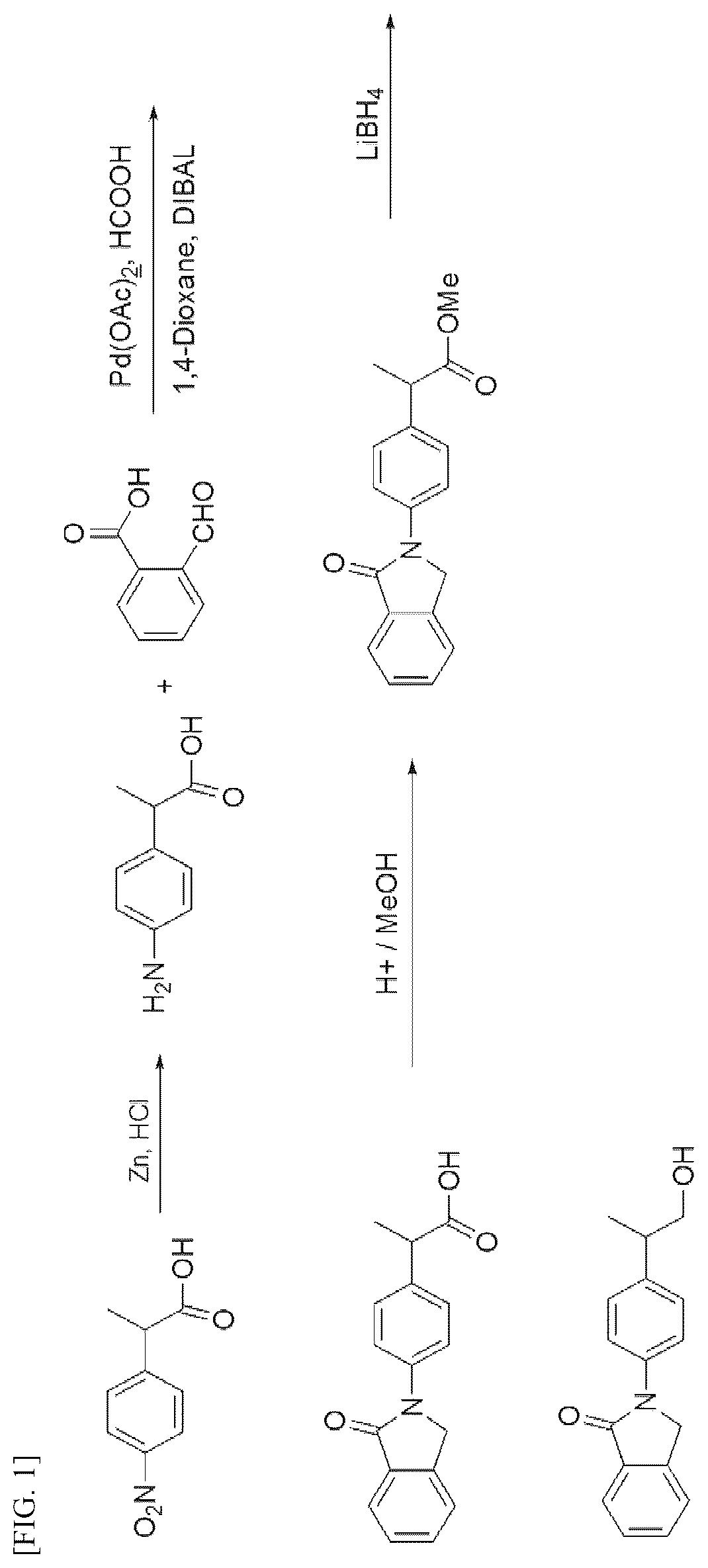 Patent US12564574 Figure 1 – Pharmaceutical composition for preventing or treating parkinson's disease, comprising 2-(4-(1-hydroxypropane-2-yl)phenyl)isoindoline-1-one compound