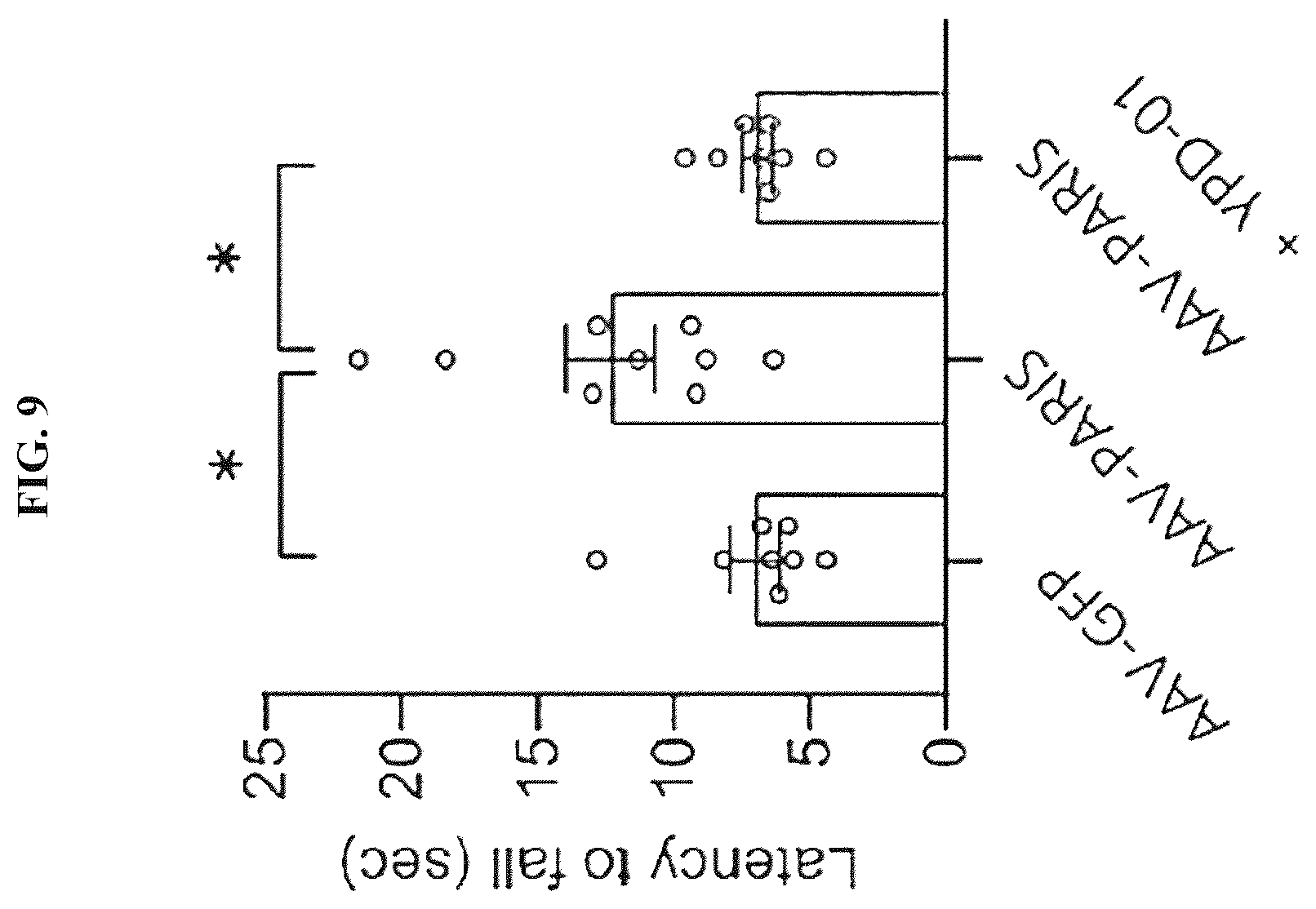 Patent US12564574 Figure 8 – Pharmaceutical composition for preventing or treating parkinson's disease, comprising 2-(4-(1-hydroxypropane-2-yl)phenyl)isoindoline-1-one compound