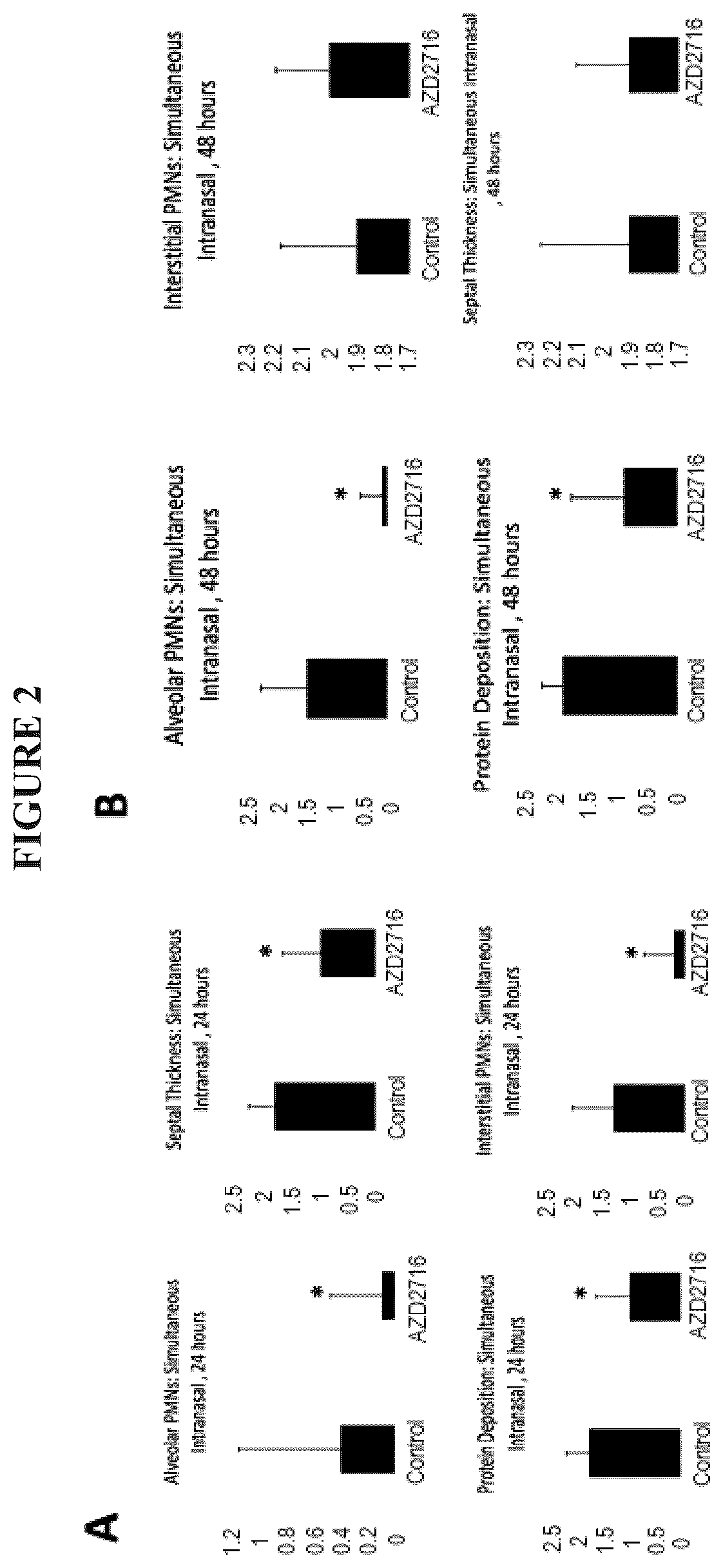 Patent US12564575 Figure 4 – Early management, mitigation and prevention of sepsis and sepsis-like syndromes, including neo-natal ARDS due to infection, injury or iatrogenesis