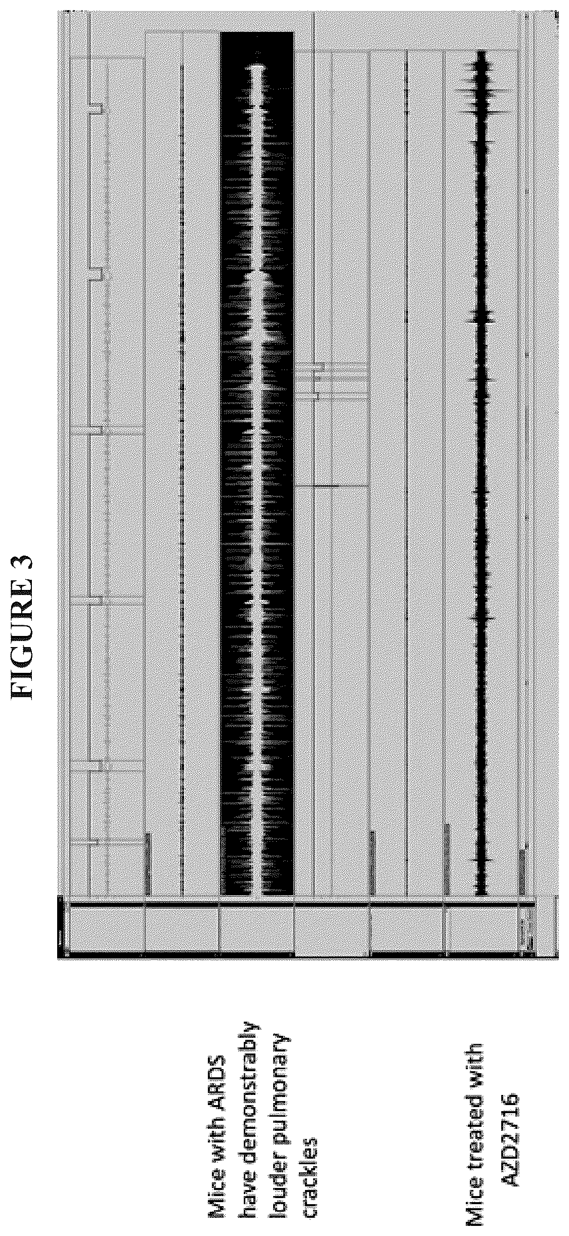 Patent US12564575 Figure 5 – Early management, mitigation and prevention of sepsis and sepsis-like syndromes, including neo-natal ARDS due to infection, injury or iatrogenesis