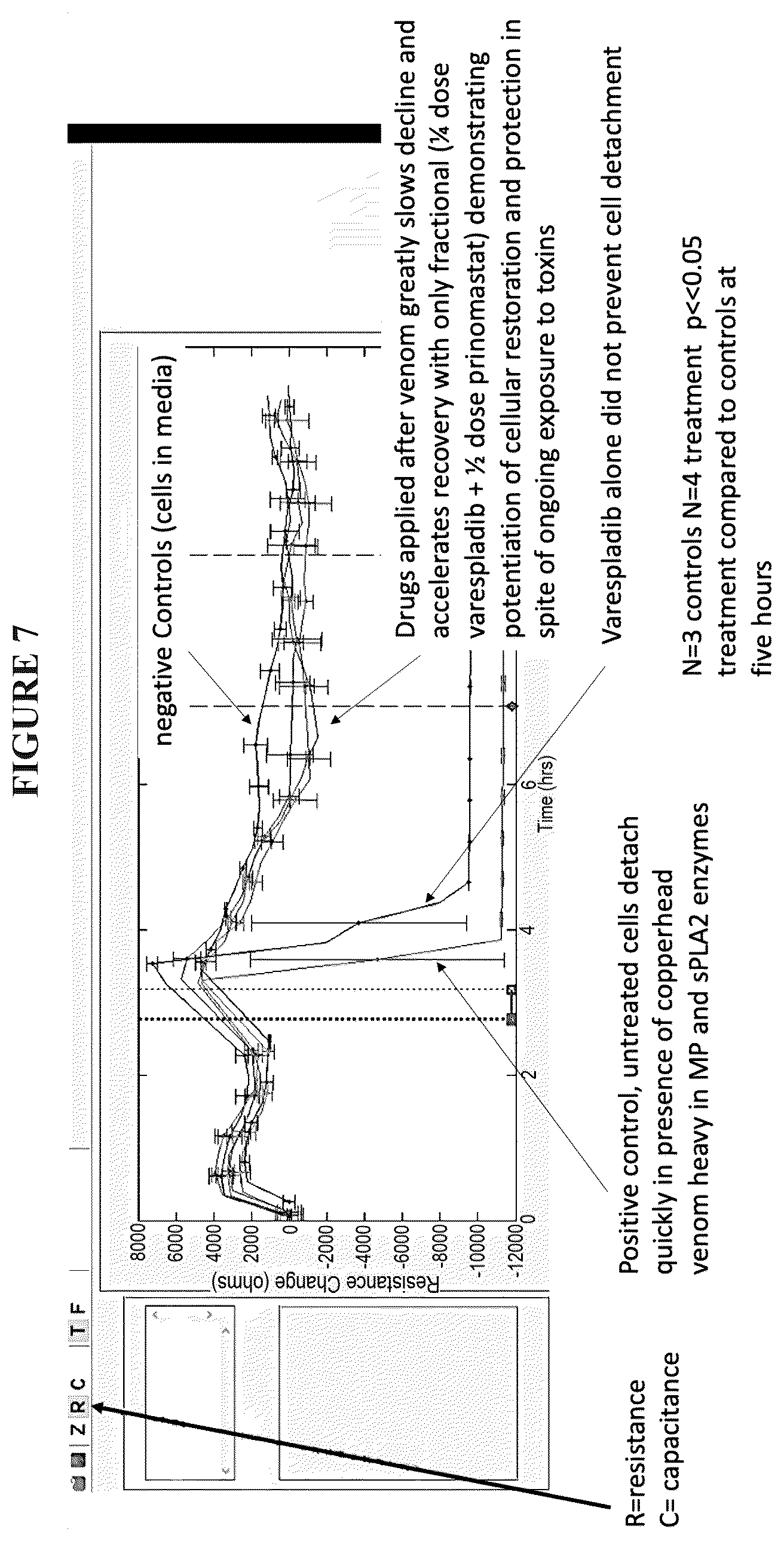 Patent US12564575 Figure 9 – Early management, mitigation and prevention of sepsis and sepsis-like syndromes, including neo-natal ARDS due to infection, injury or iatrogenesis
