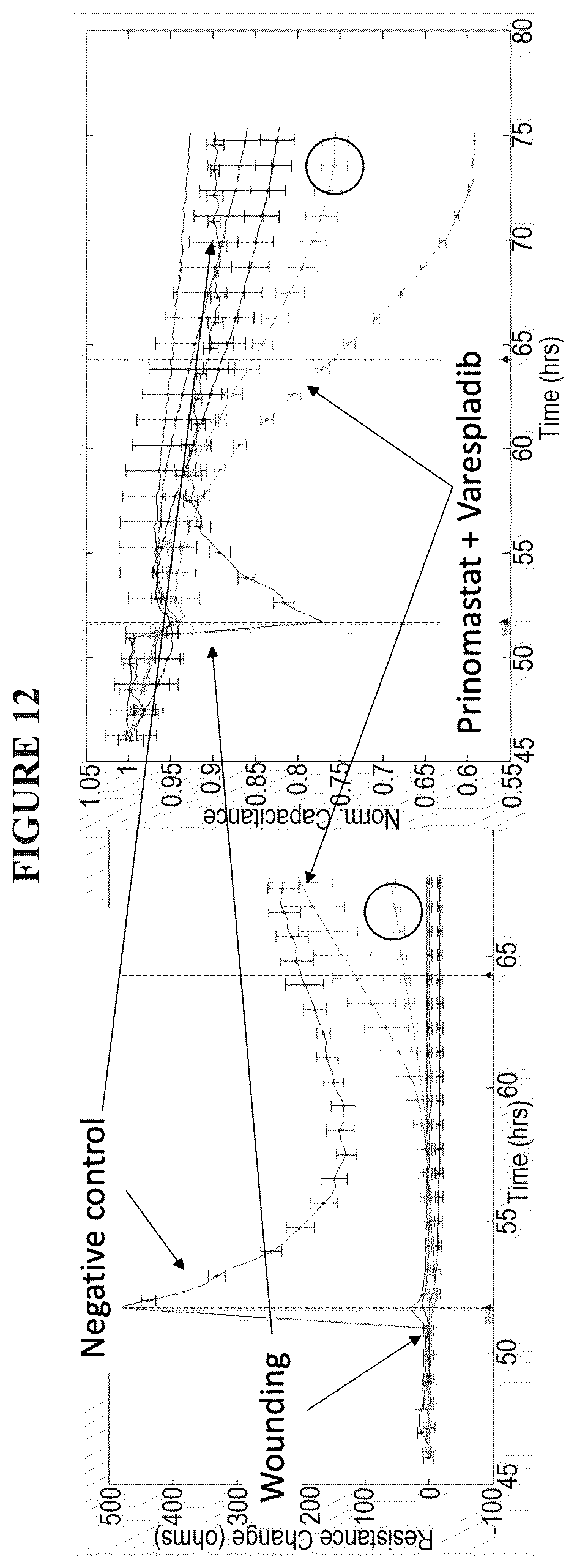Patent US12564575 Figure 15 – Early management, mitigation and prevention of sepsis and sepsis-like syndromes, including neo-natal ARDS due to infection, injury or iatrogenesis