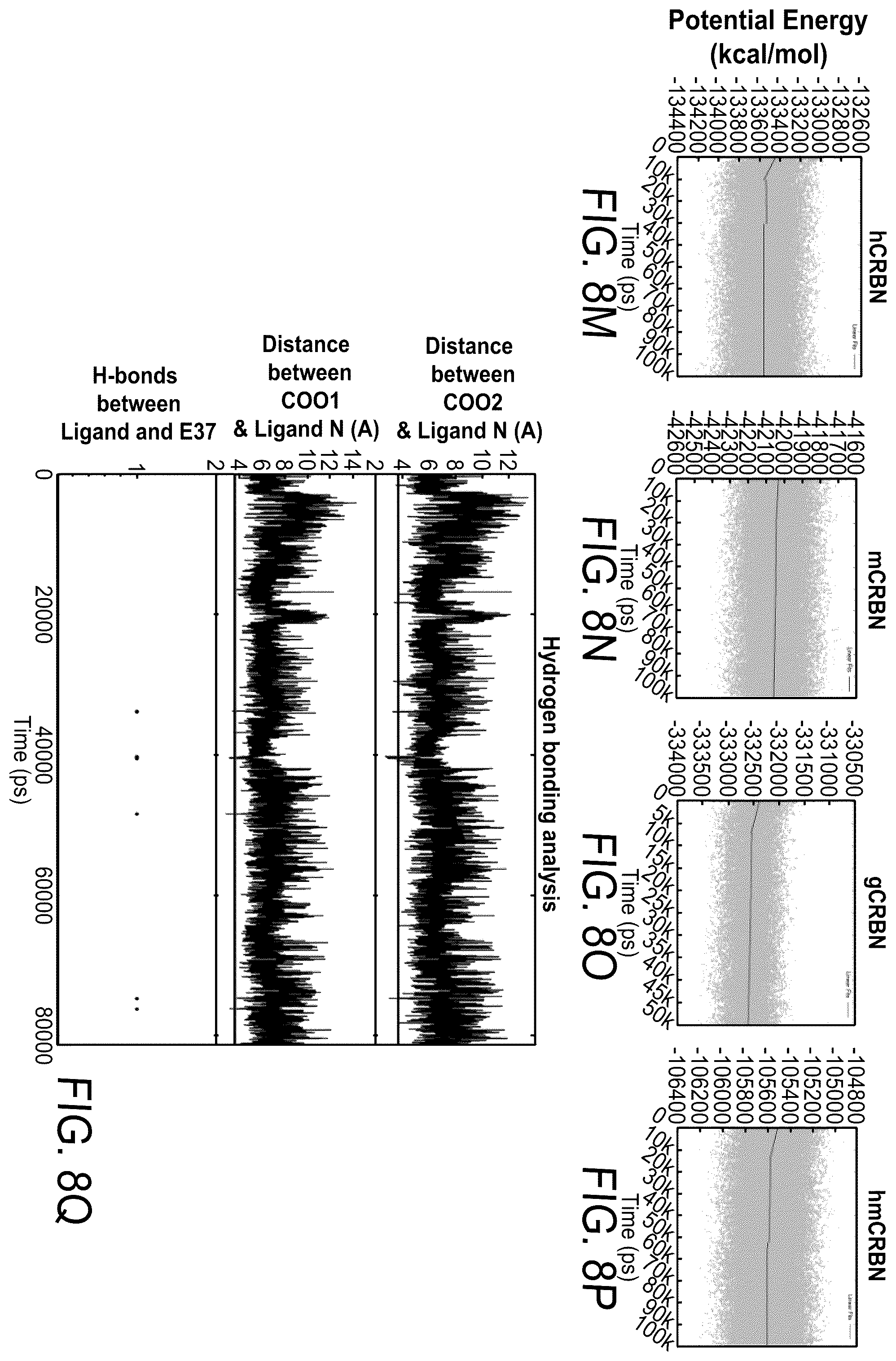Patent US12564583 Figure 10 – Small molecules against cereblon to enhance effector T cell function