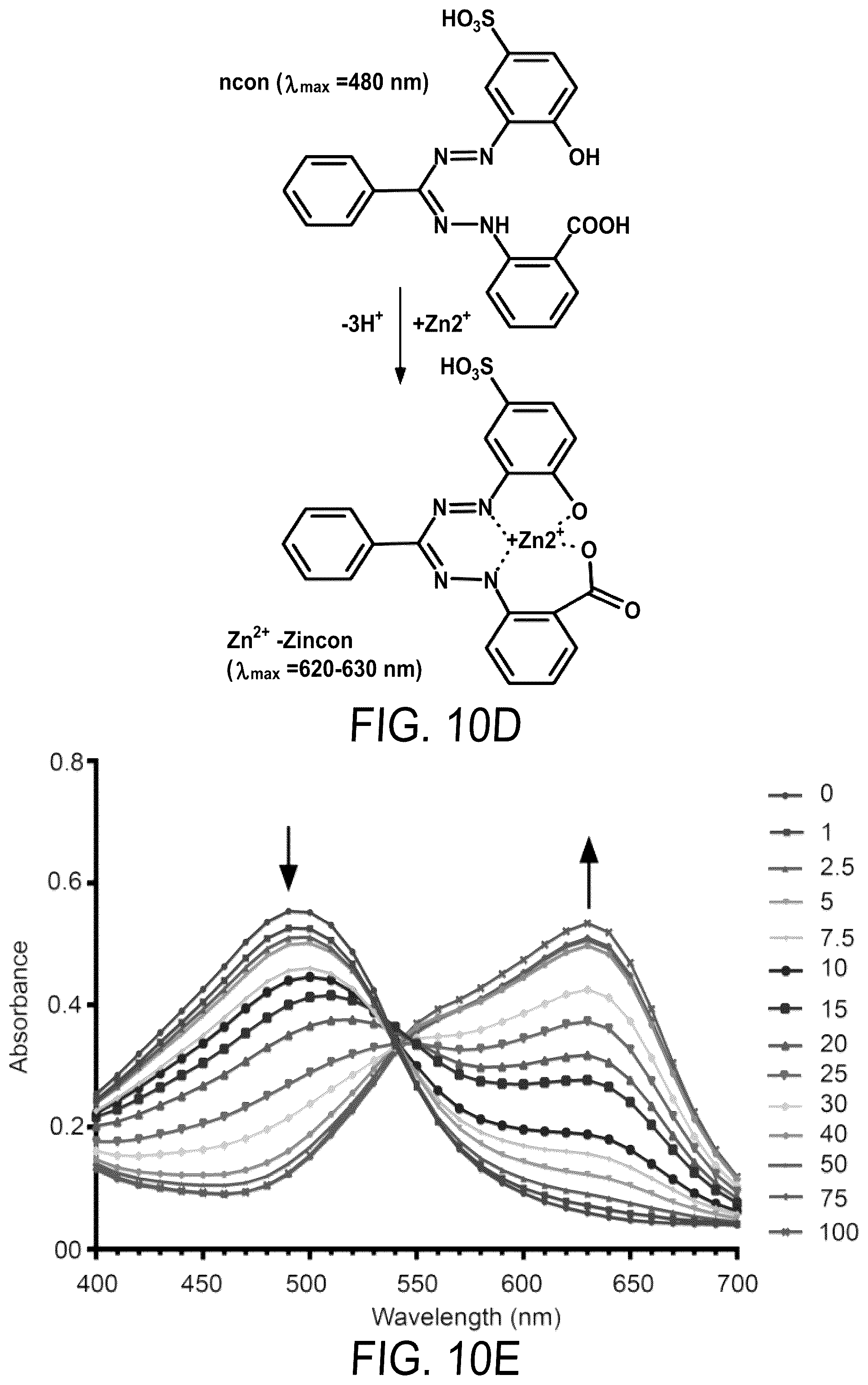 Patent US12564583 Figure 14 – Small molecules against cereblon to enhance effector T cell function