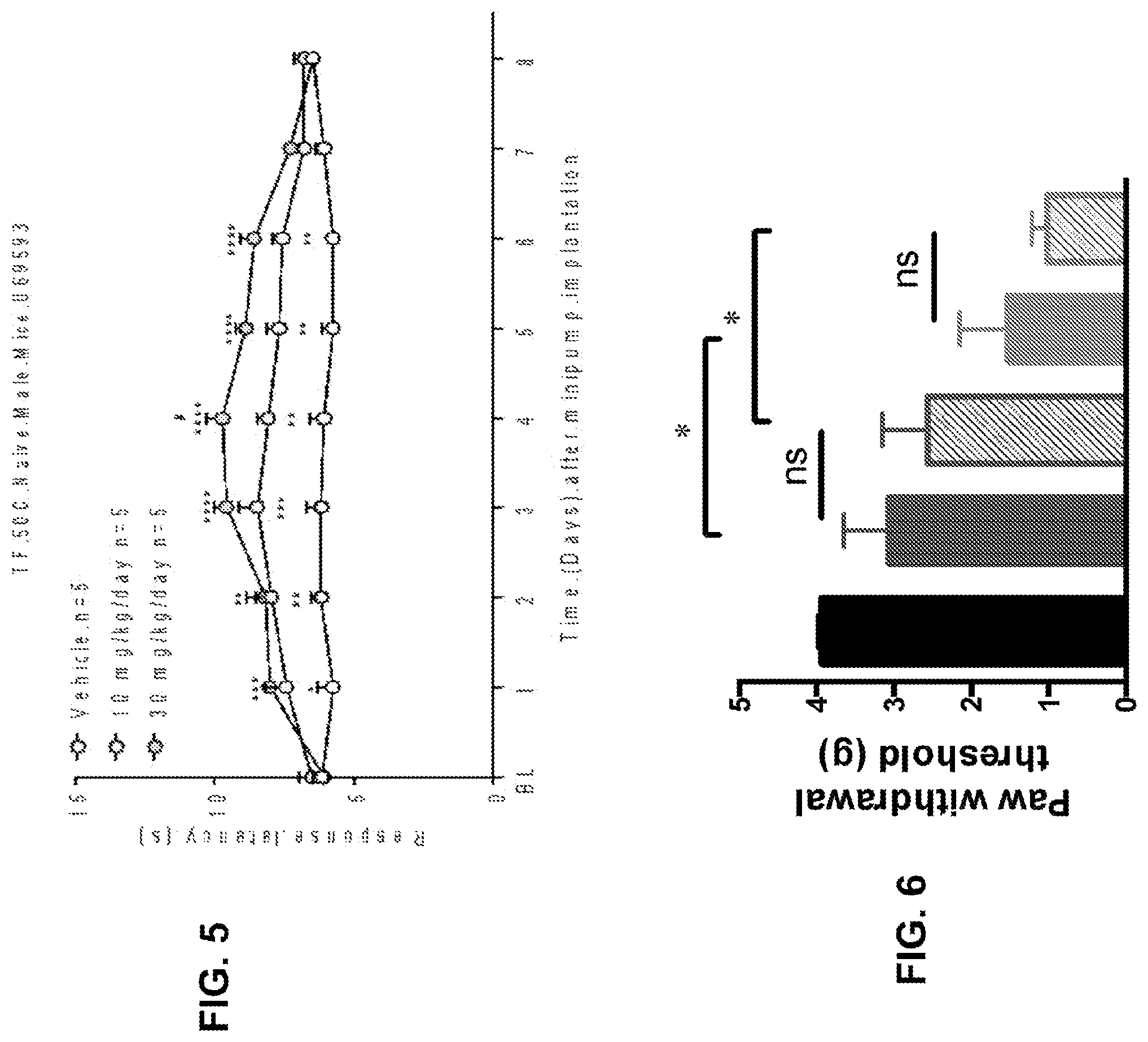 Patent US12564586 Figure 12 – Kappa opiod receptor antagonists for treating pain-related sleep disorders