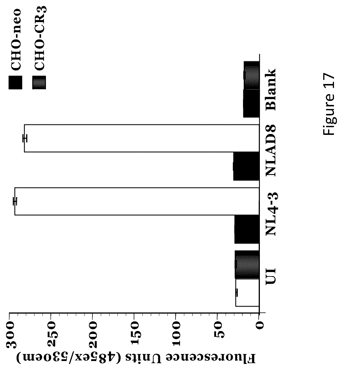 Patent US12564596 Figure 16 – Agents and methods for modulating pathogen activity