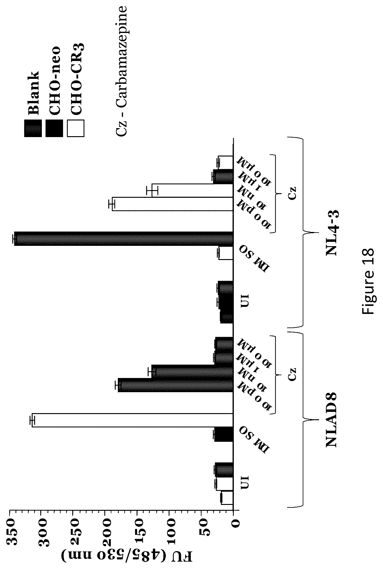 Patent US12564596 Figure 17 – Agents and methods for modulating pathogen activity