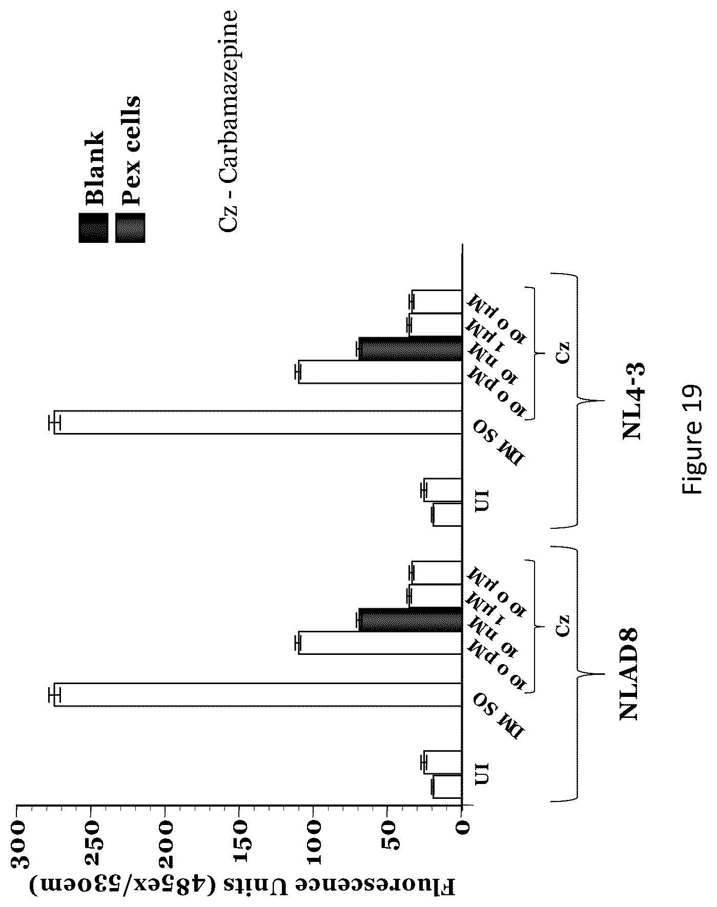 Patent US12564596 Figure 18 – Agents and methods for modulating pathogen activity