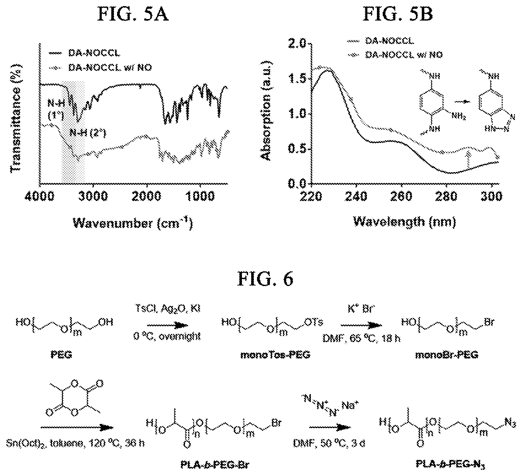 Patent US12564598 Figure 5 – Nitric oxide-sensitive hydrogel