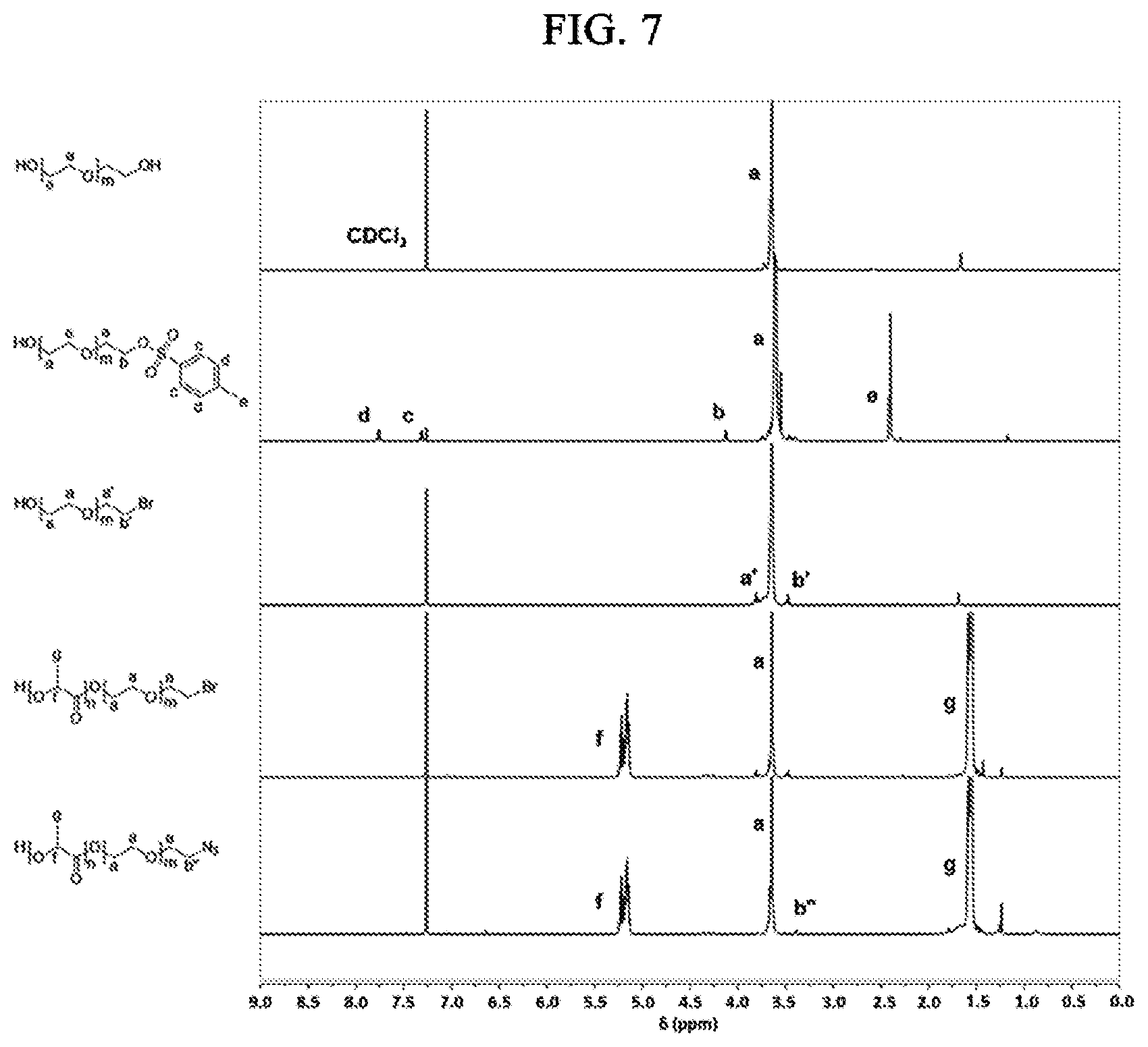 Patent US12564598 Figure 6 – Nitric oxide-sensitive hydrogel