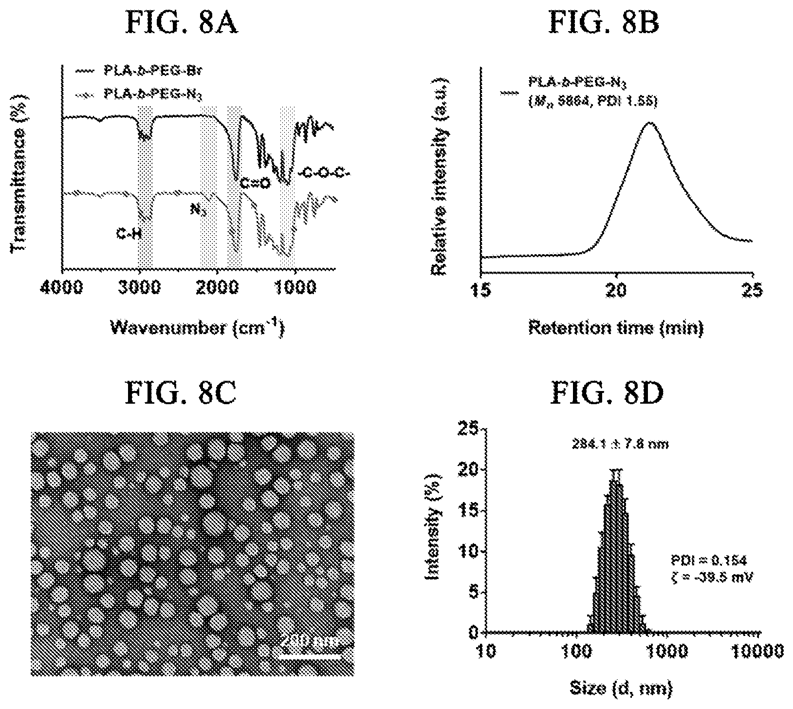 Patent US12564598 Figure 7 – Nitric oxide-sensitive hydrogel