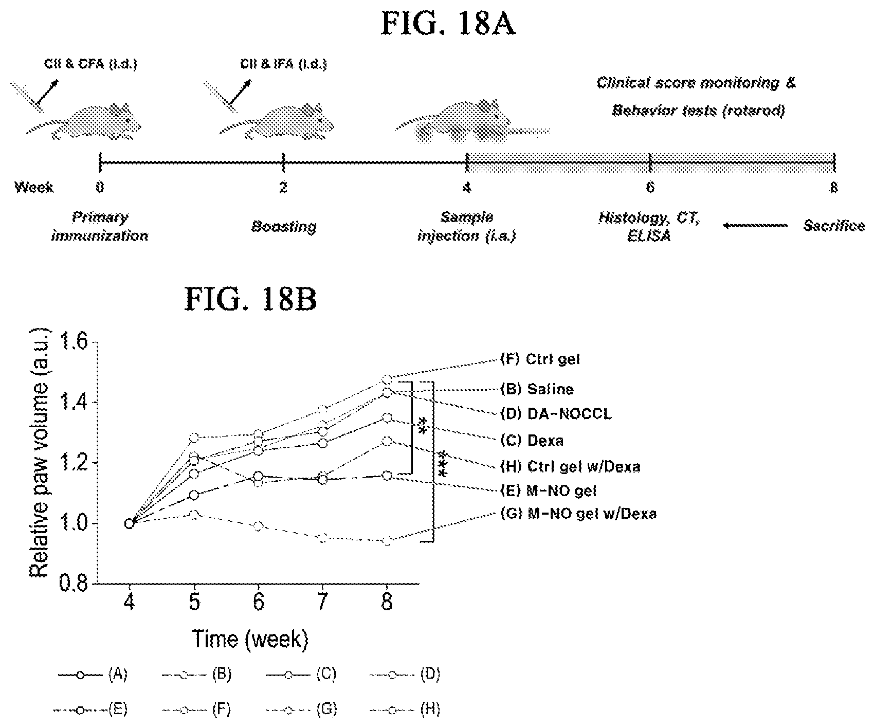 Patent US12564598 Figure 17 – Nitric oxide-sensitive hydrogel