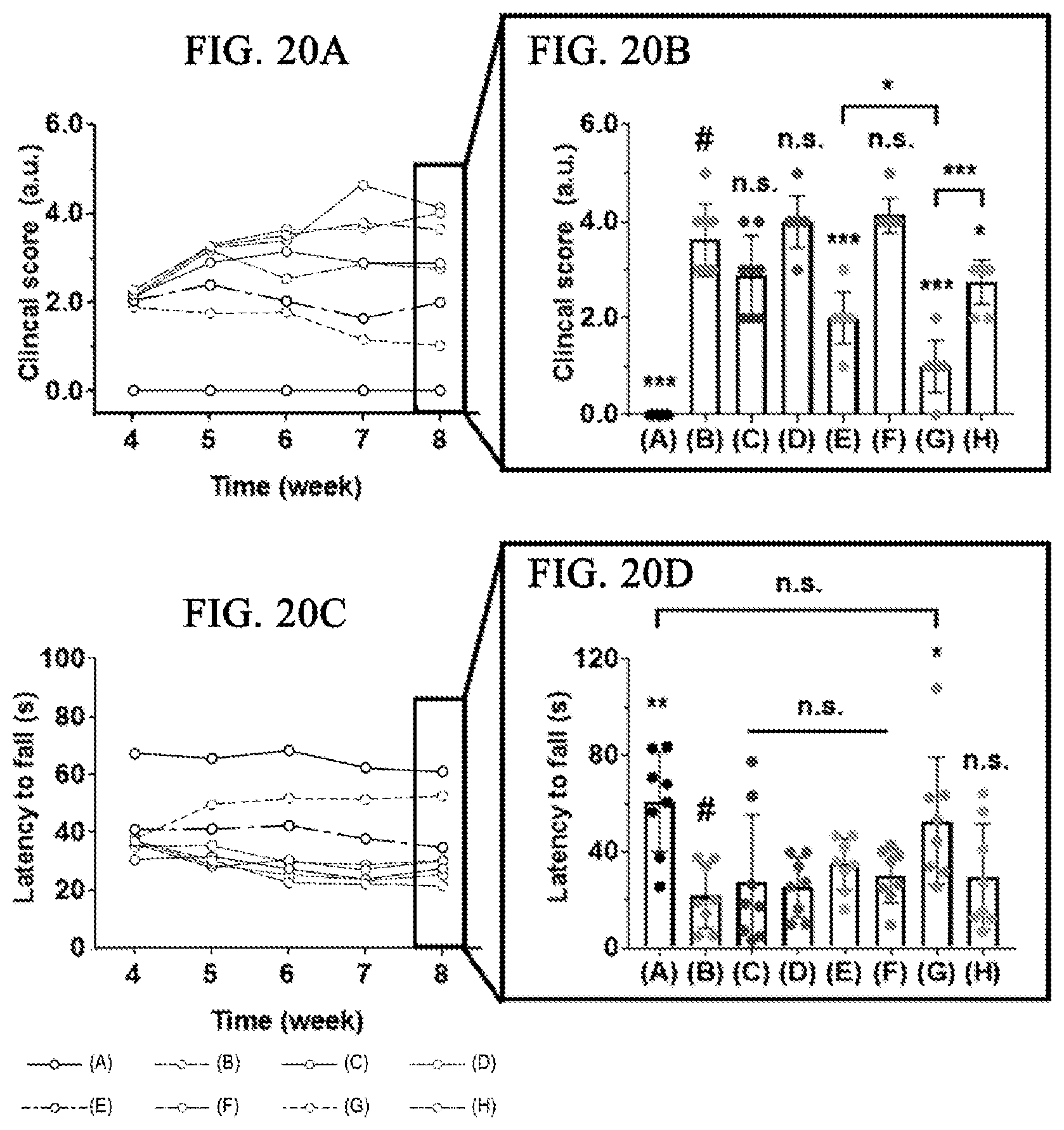 Patent US12564598 Figure 19 – Nitric oxide-sensitive hydrogel