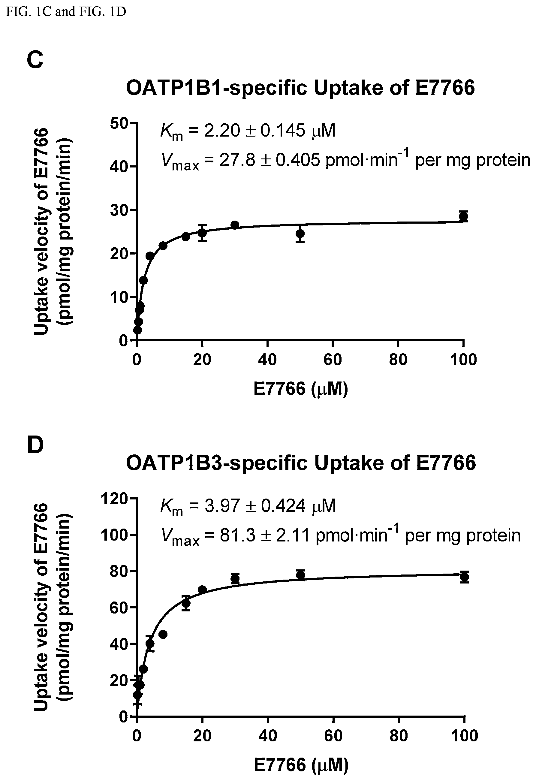 Patent US12564600 Figure 2 – System for enhancing therapeutic compliance of the anti-cancer compound E7766