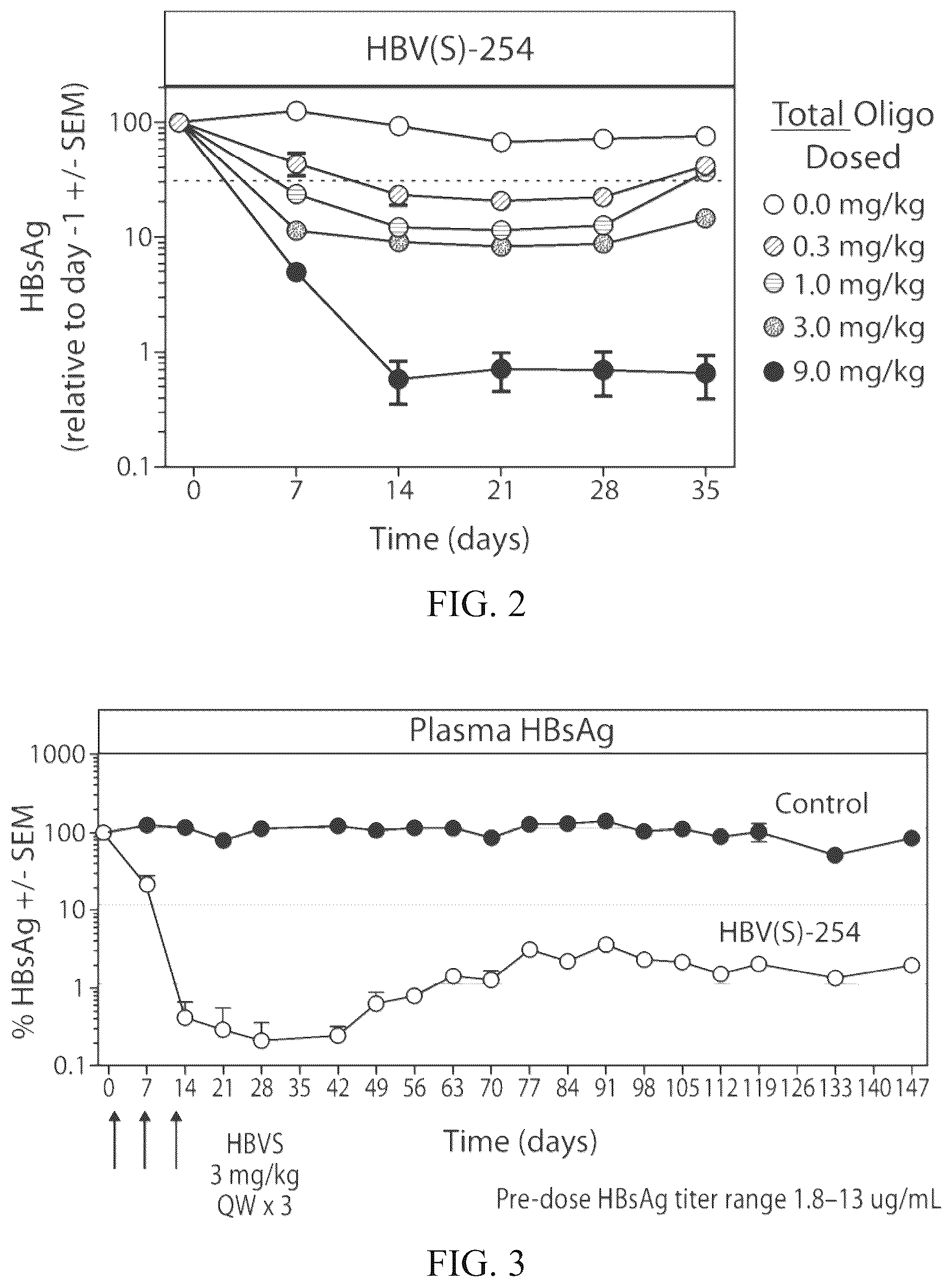 Patent US12564601 Figure 2 – Methods for treating hepatitis B infection