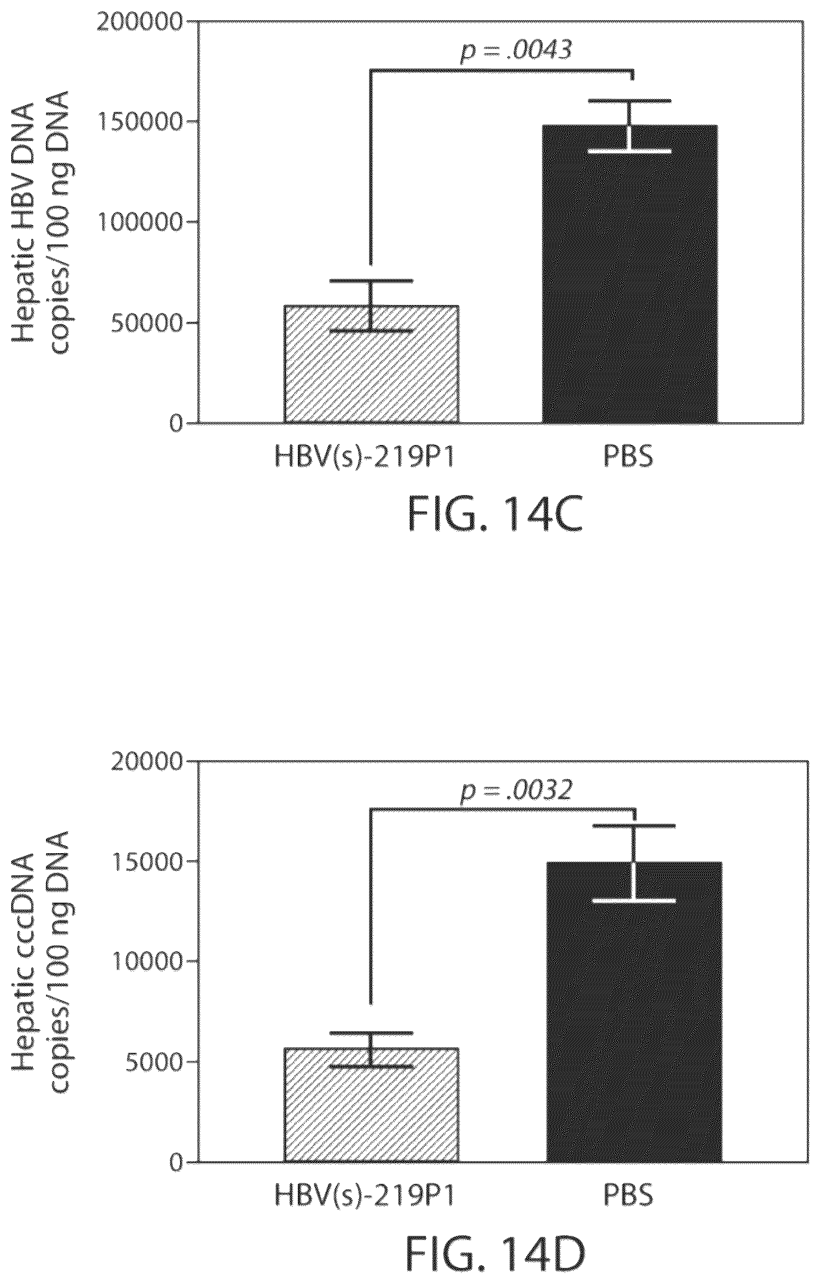 Patent US12564601 Figure 13 – Methods for treating hepatitis B infection