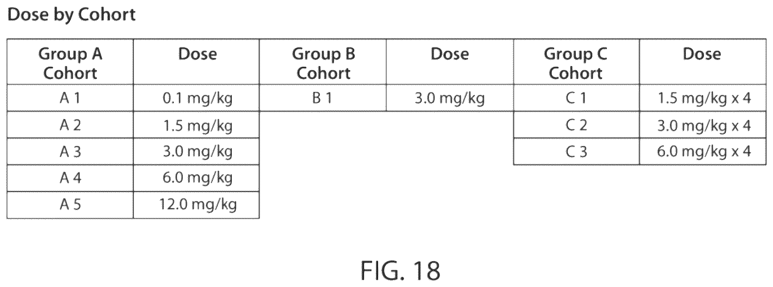 Patent US12564601 Figure 18 – Methods for treating hepatitis B infection