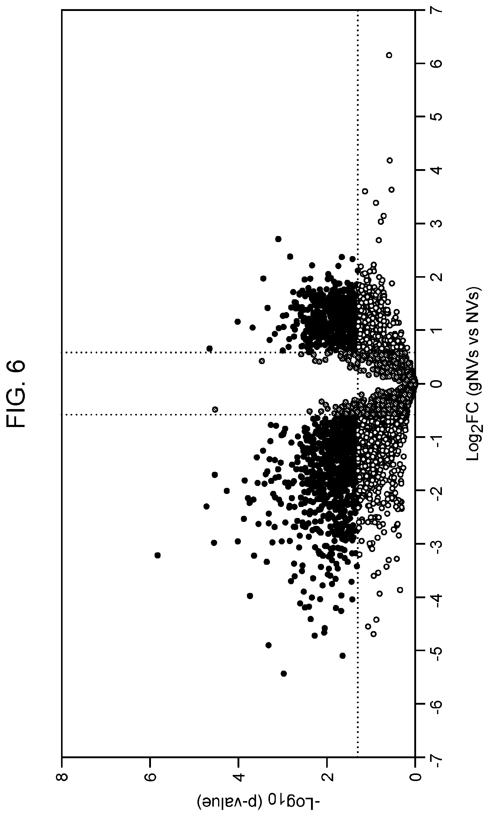 Patent US12564608 Figure 6 – Use of ghost nanovesicles as therapeutics