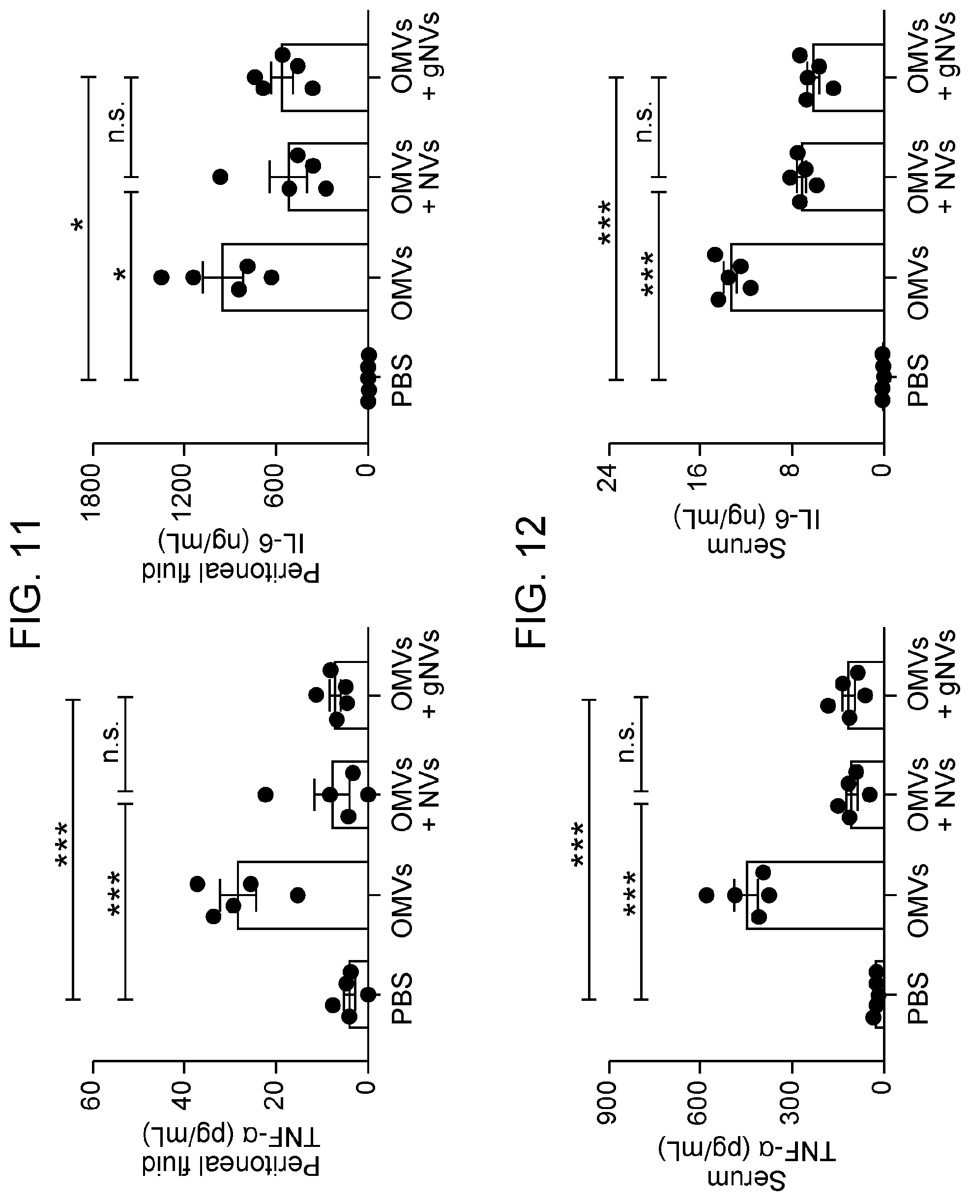 Patent US12564608 Figure 11 – Use of ghost nanovesicles as therapeutics