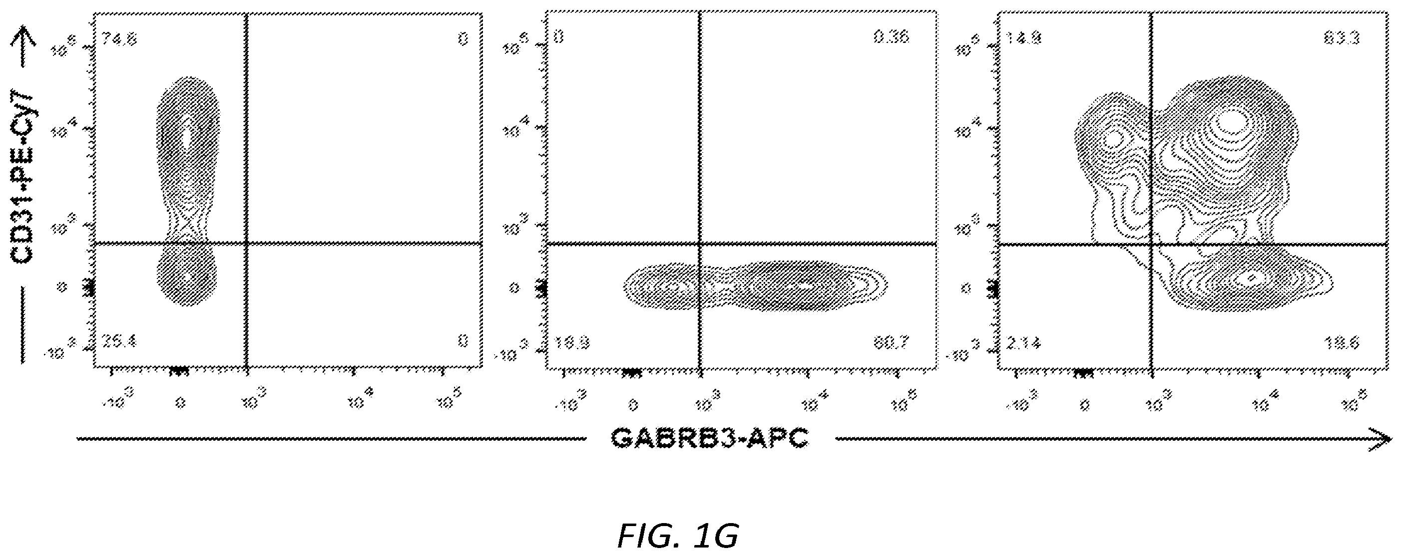Patent US12564610 Figure 3 – Human periventricular endothelial cell therapy for neuropsychiatric disorders