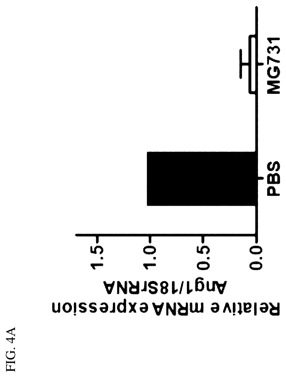 Patent US12564613 Figure 5 – Strains having effects of preventing or treating cancers