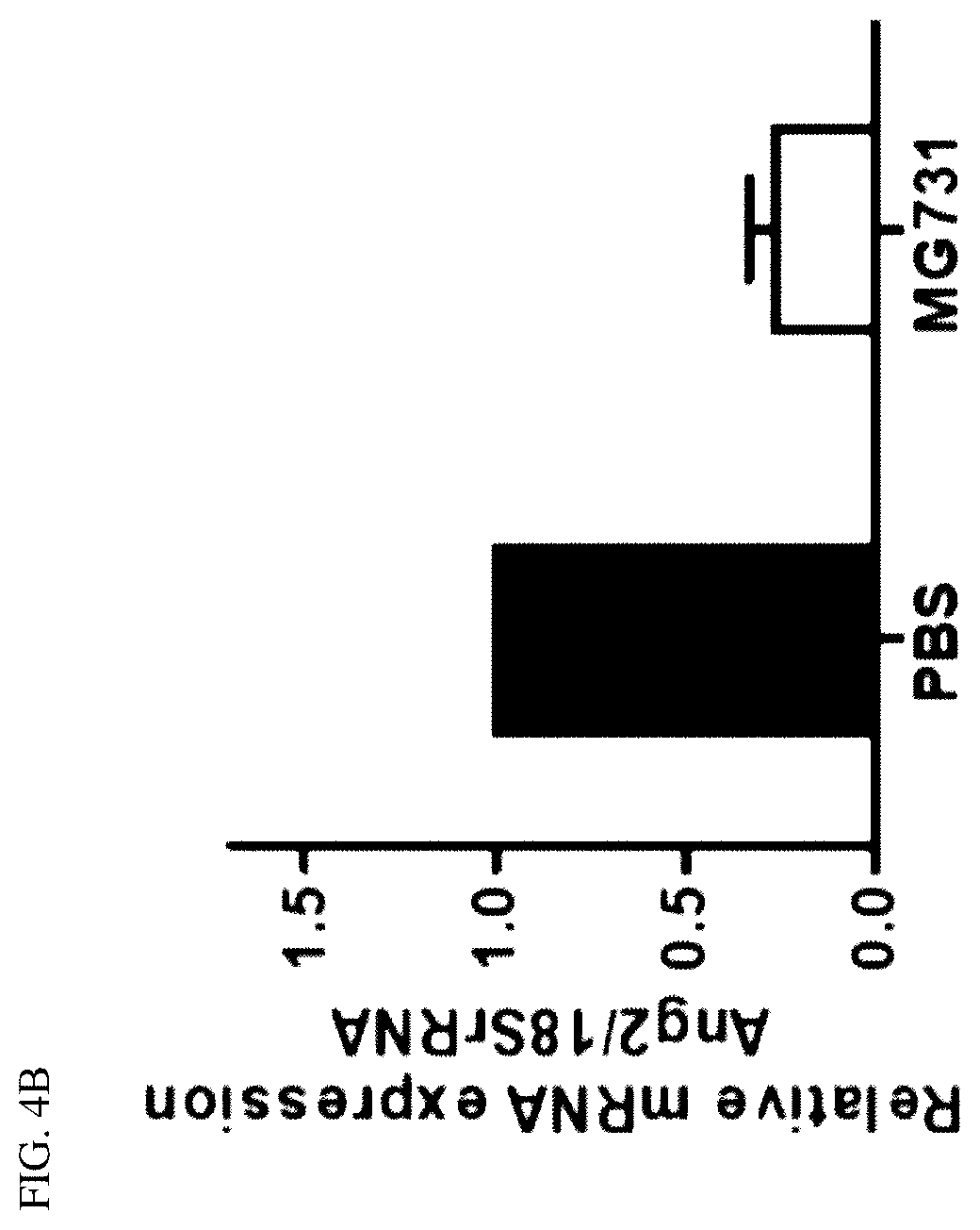 Patent US12564613 Figure 6 – Strains having effects of preventing or treating cancers