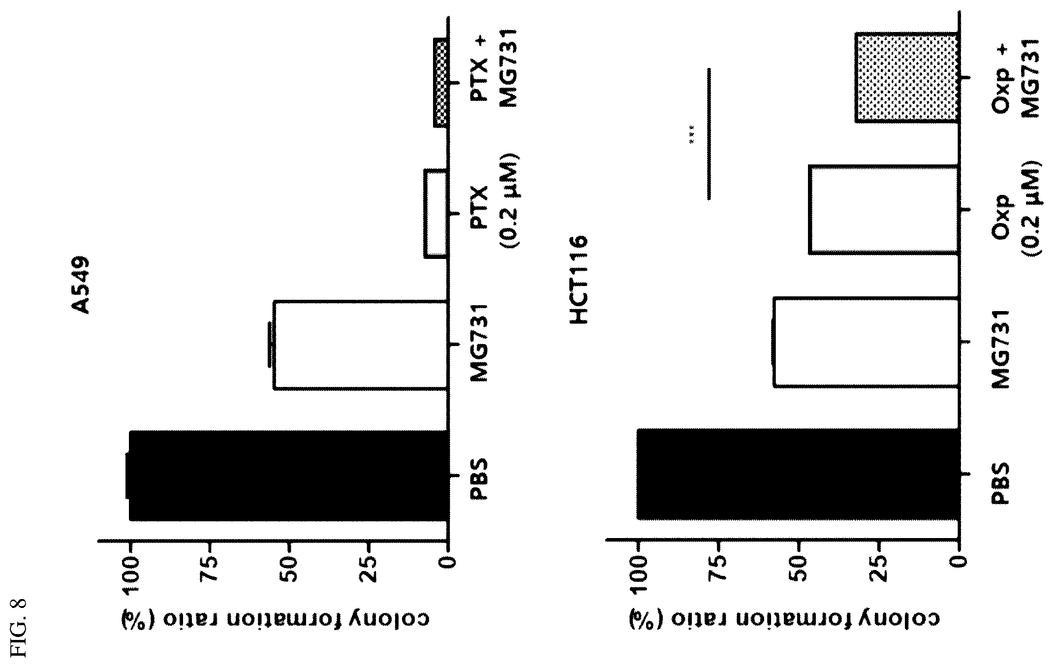 Patent US12564613 Figure 10 – Strains having effects of preventing or treating cancers