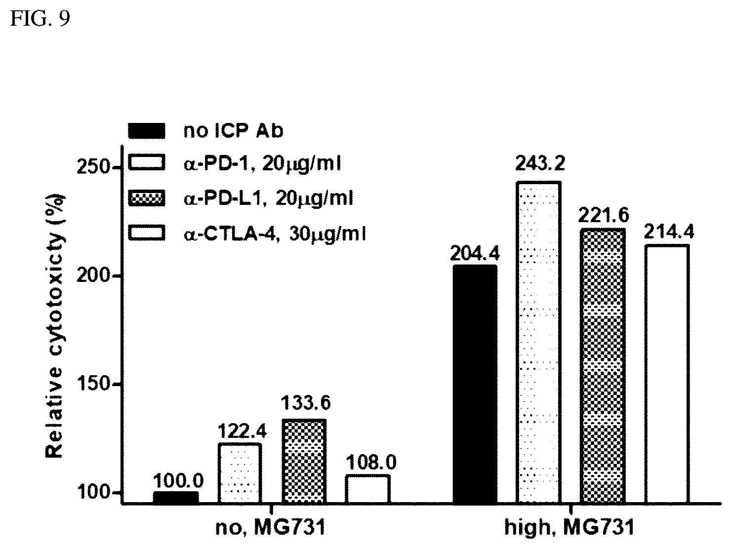 Patent US12564613 Figure 11 – Strains having effects of preventing or treating cancers