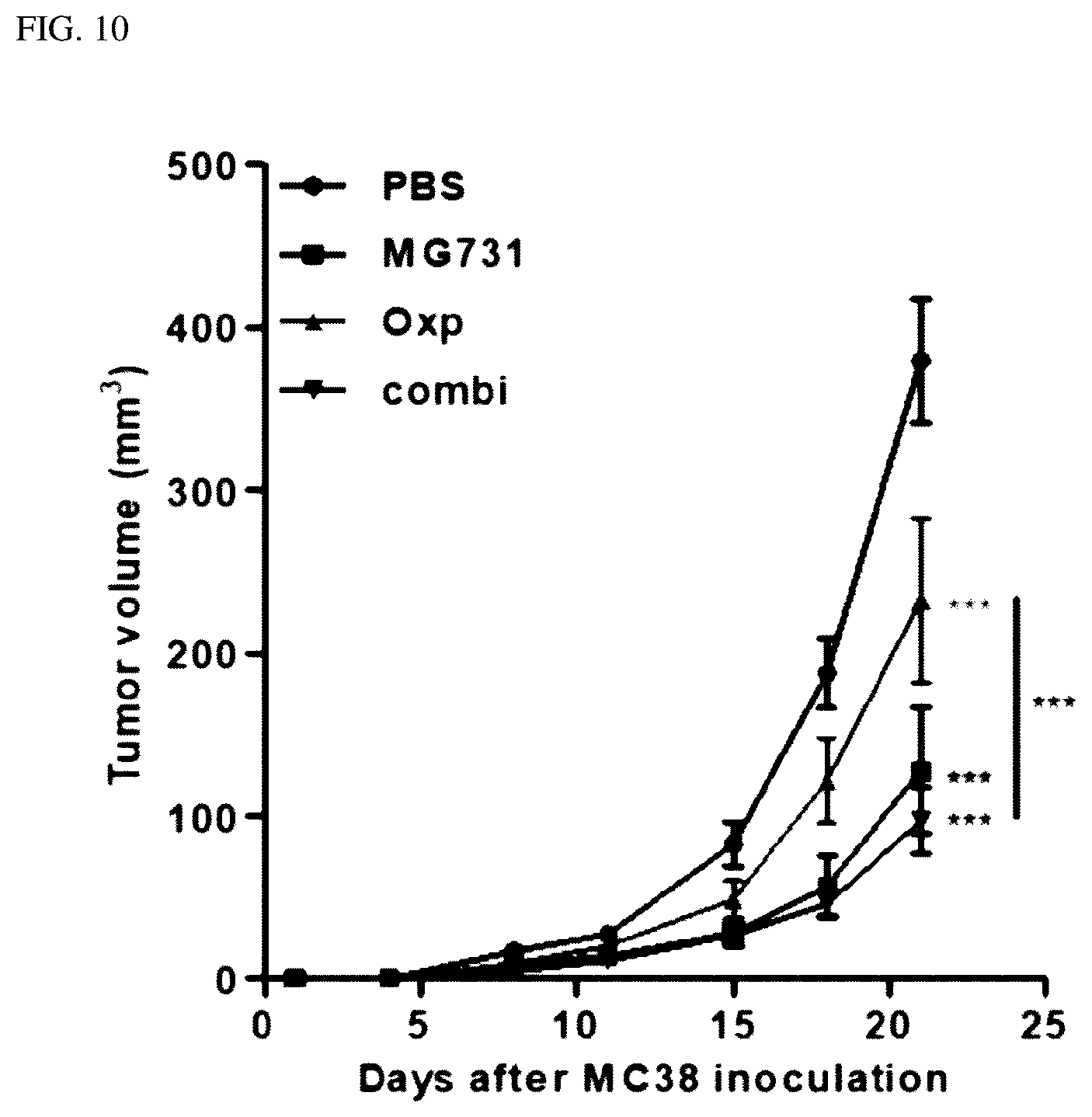 Patent US12564613 Figure 12 – Strains having effects of preventing or treating cancers