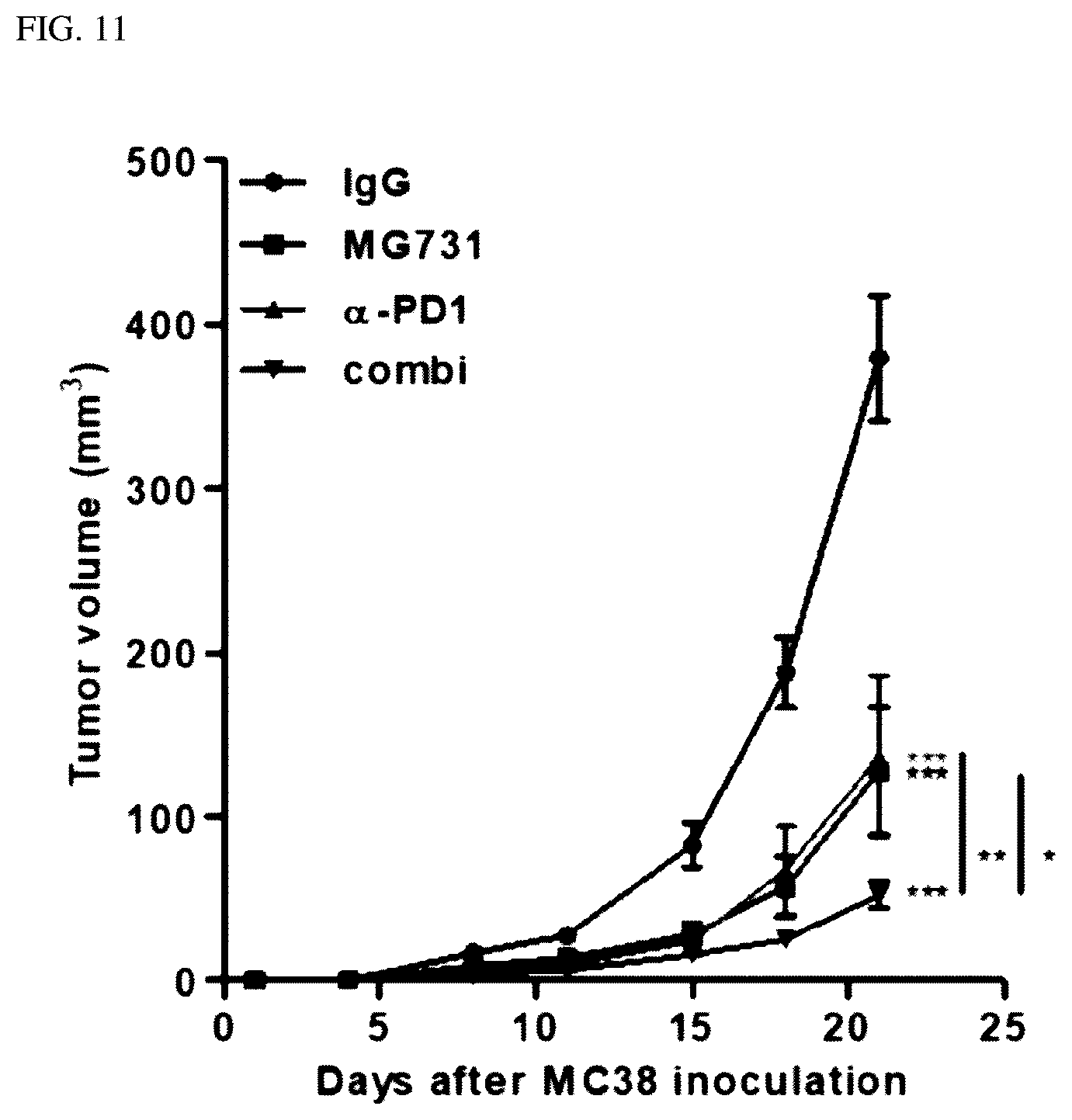 Patent US12564613 Figure 13 – Strains having effects of preventing or treating cancers