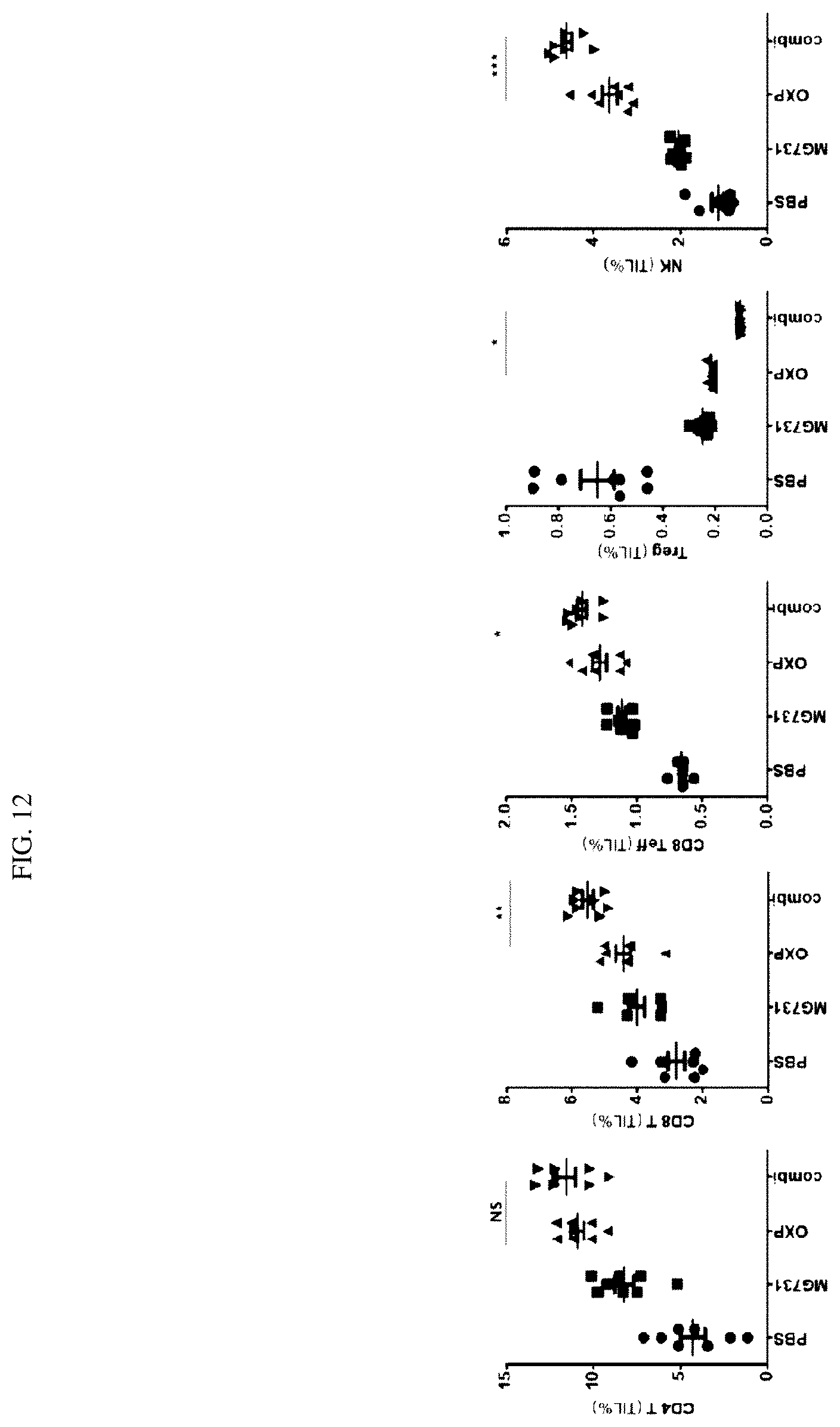 Patent US12564613 Figure 14 – Strains having effects of preventing or treating cancers