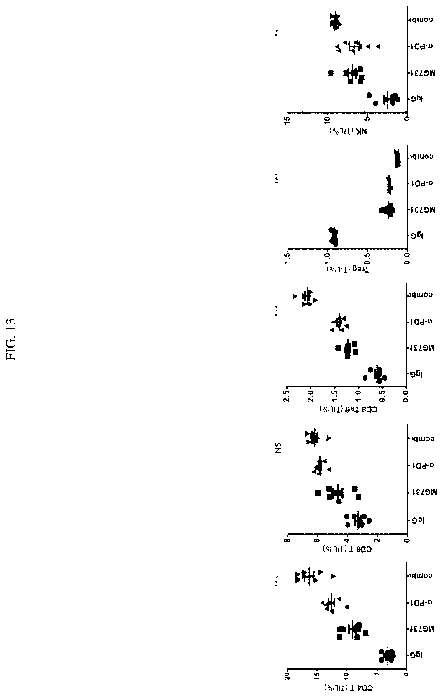 Patent US12564613 Figure 15 – Strains having effects of preventing or treating cancers