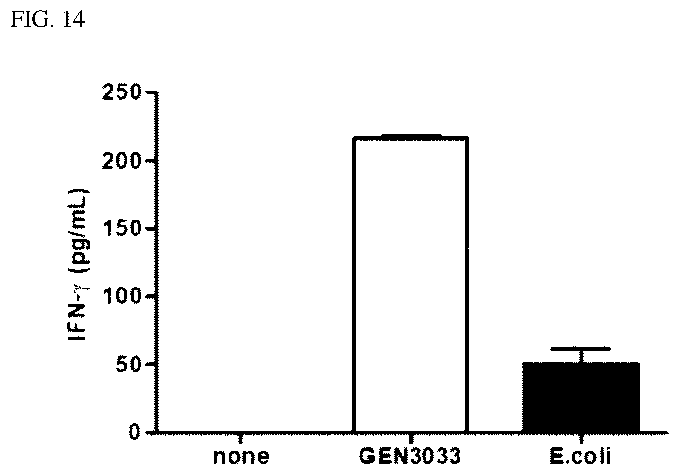 Patent US12564613 Figure 16 – Strains having effects of preventing or treating cancers