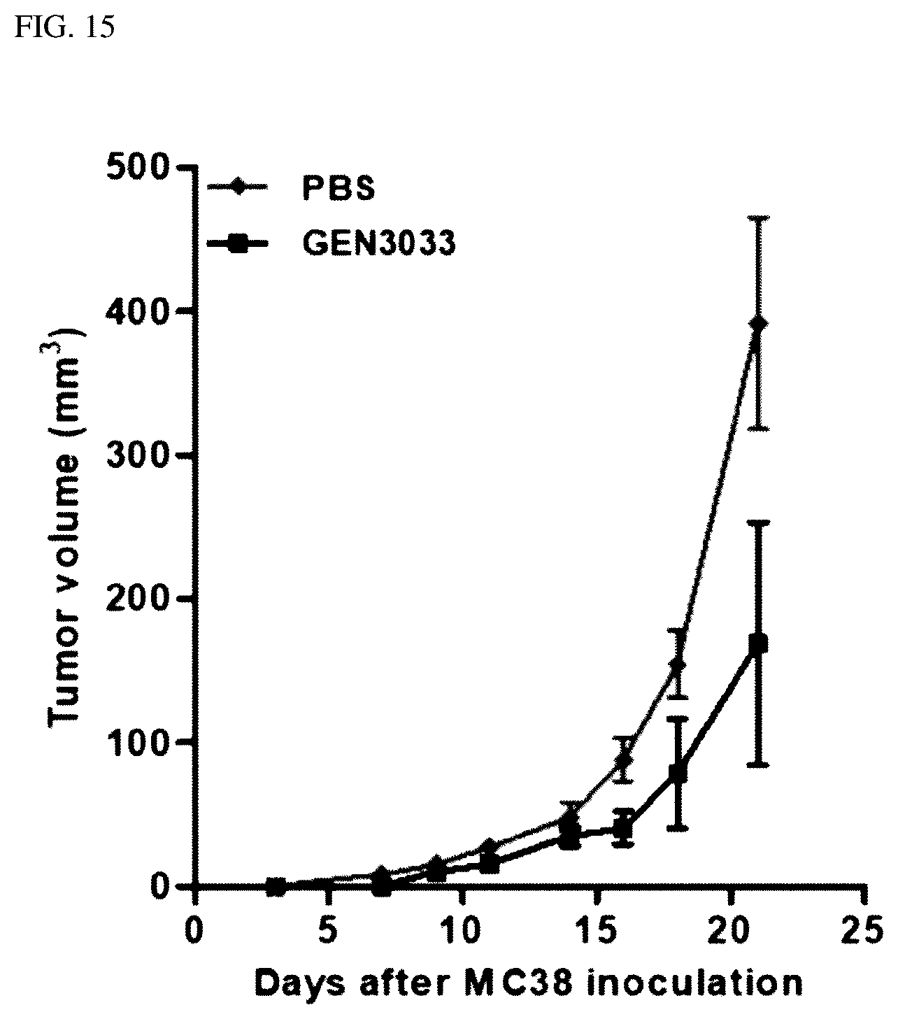 Patent US12564613 Figure 17 – Strains having effects of preventing or treating cancers