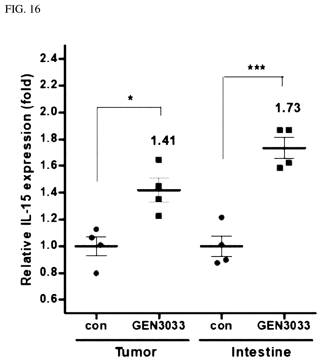 Patent US12564613 Figure 18 – Strains having effects of preventing or treating cancers