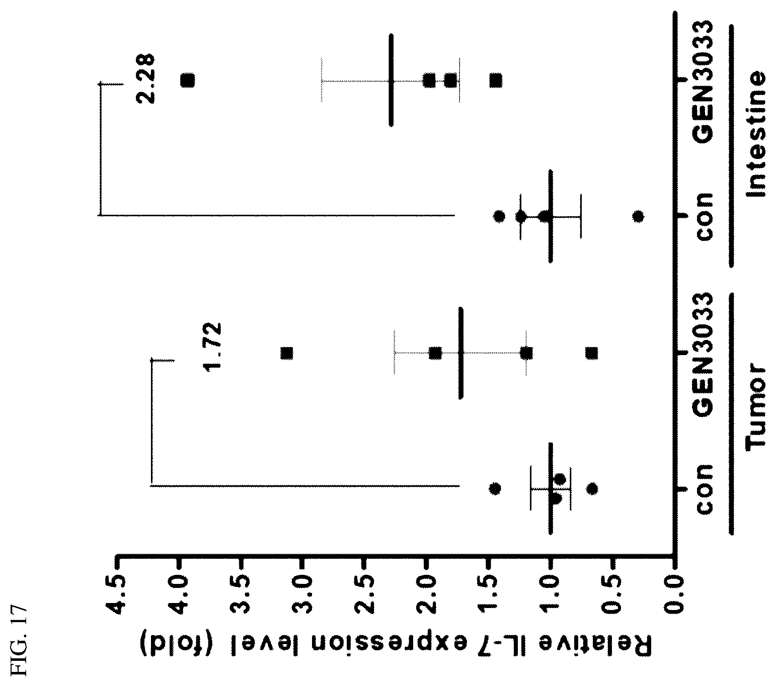 Patent US12564613 Figure 19 – Strains having effects of preventing or treating cancers
