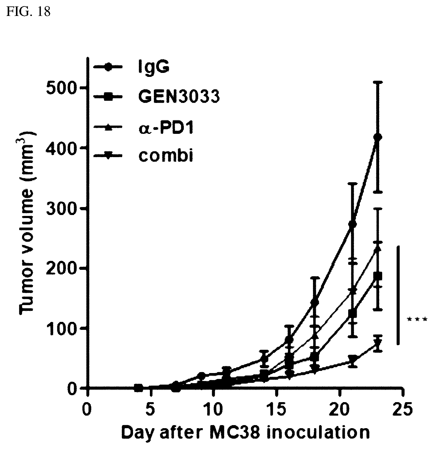 Patent US12564613 Figure 20 – Strains having effects of preventing or treating cancers