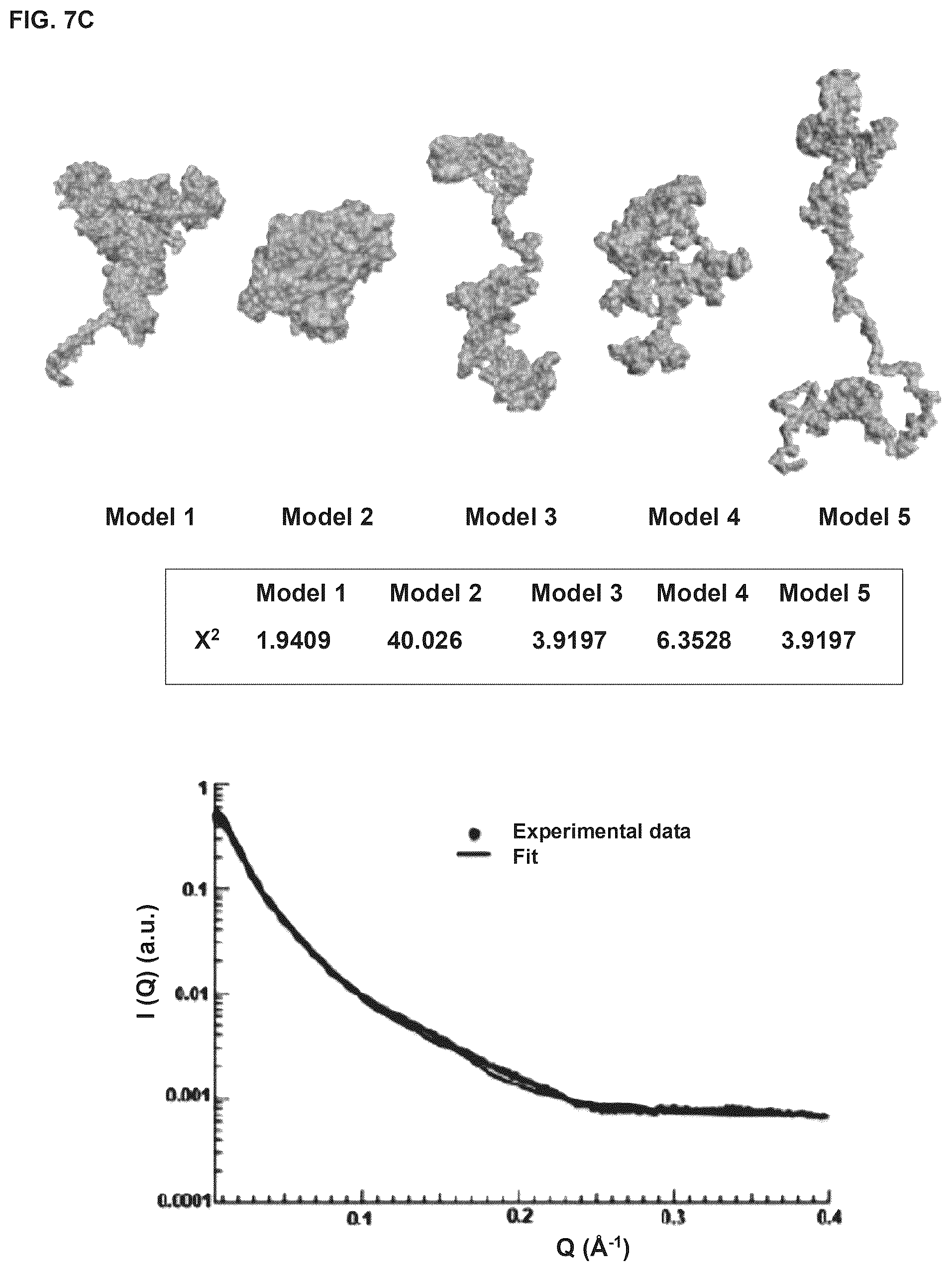 Patent US12564617 Figure 8 – Methods for modulating macrophage activity