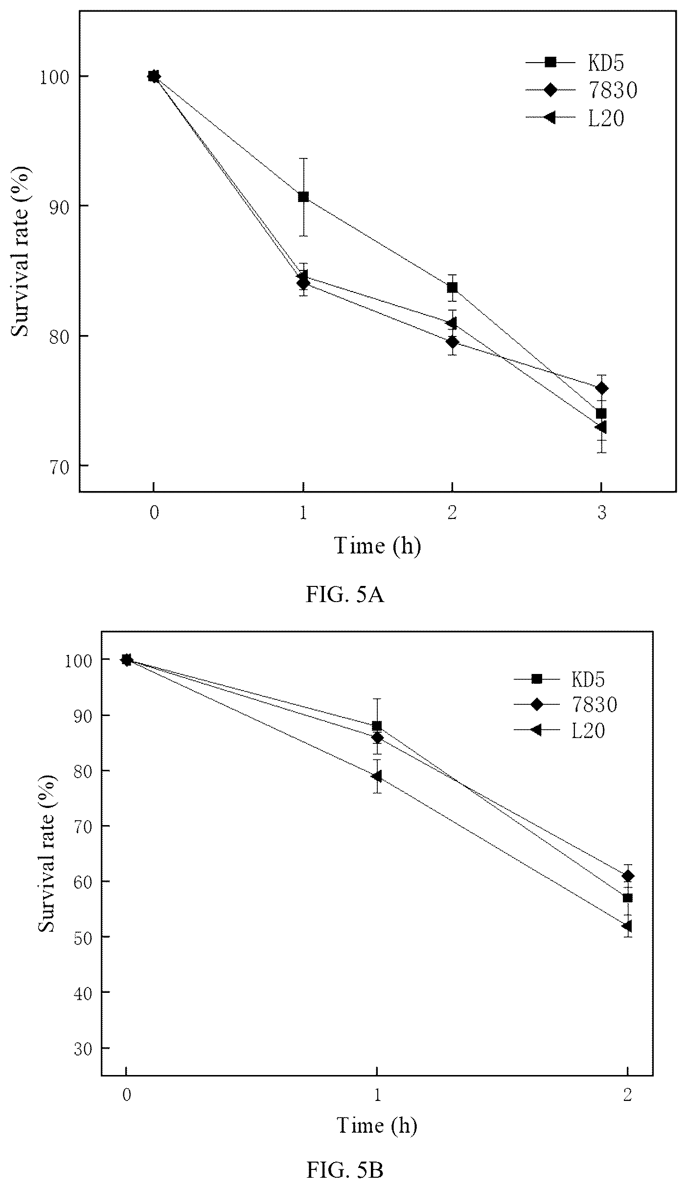 Patent US12564618 Figure 4 – Antihypertensive peptide probiotic goat milk powder and preparation method thereof