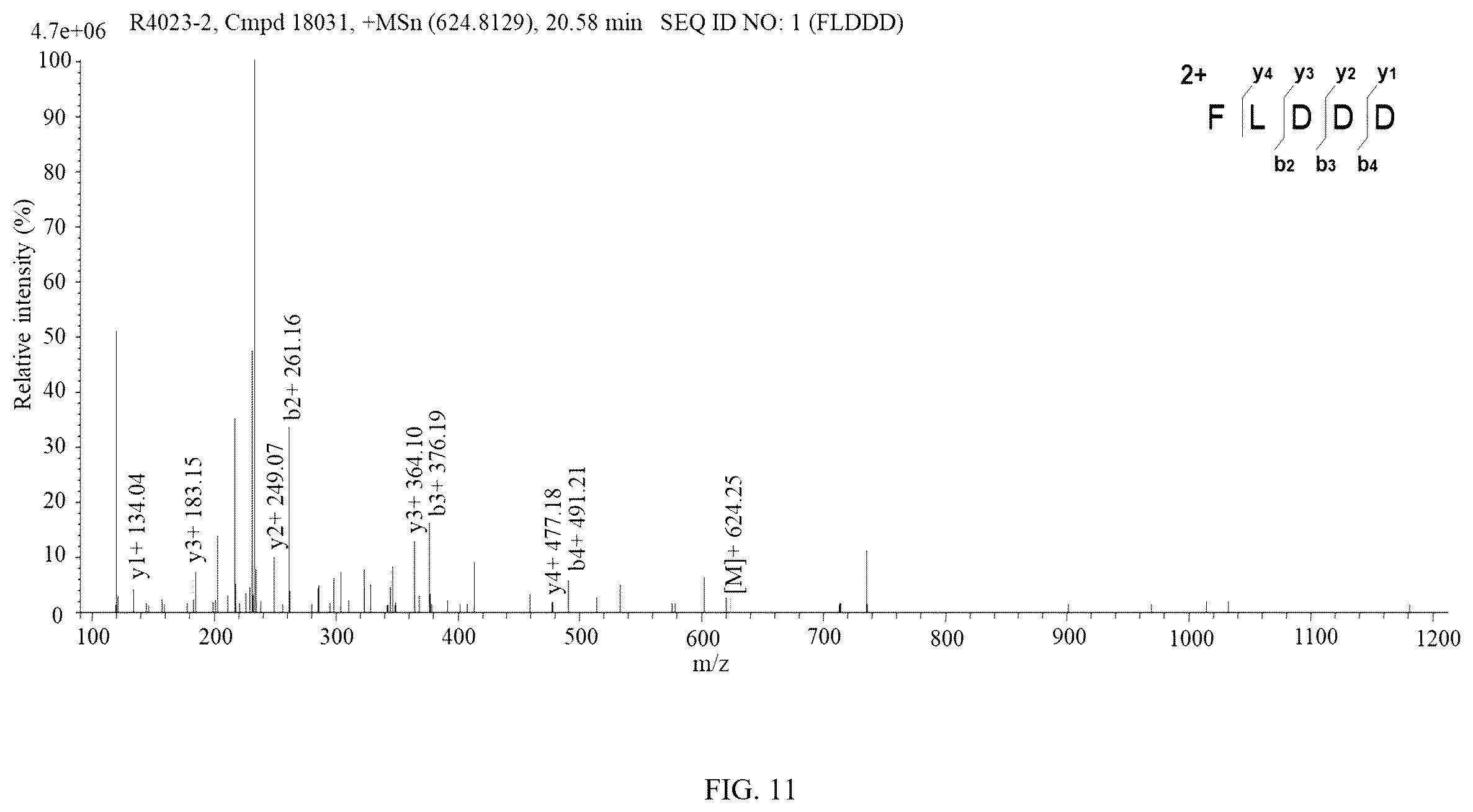 Patent US12564618 Figure 9 – Antihypertensive peptide probiotic goat milk powder and preparation method thereof