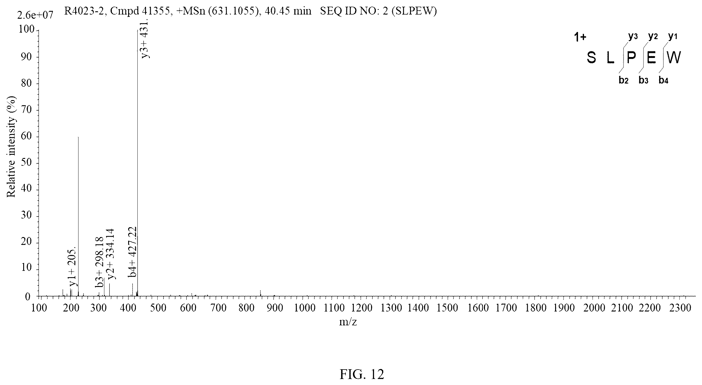 Patent US12564618 Figure 10 – Antihypertensive peptide probiotic goat milk powder and preparation method thereof