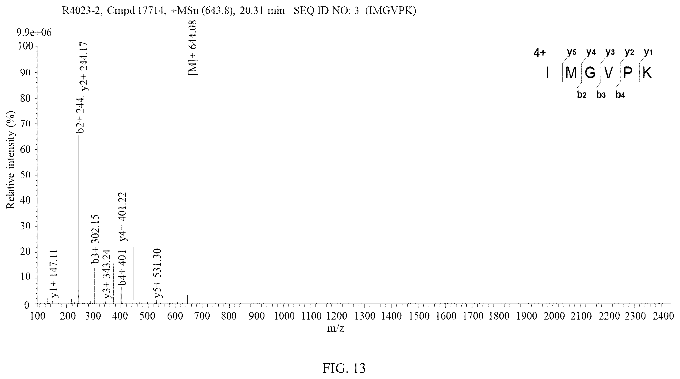 Patent US12564618 Figure 11 – Antihypertensive peptide probiotic goat milk powder and preparation method thereof