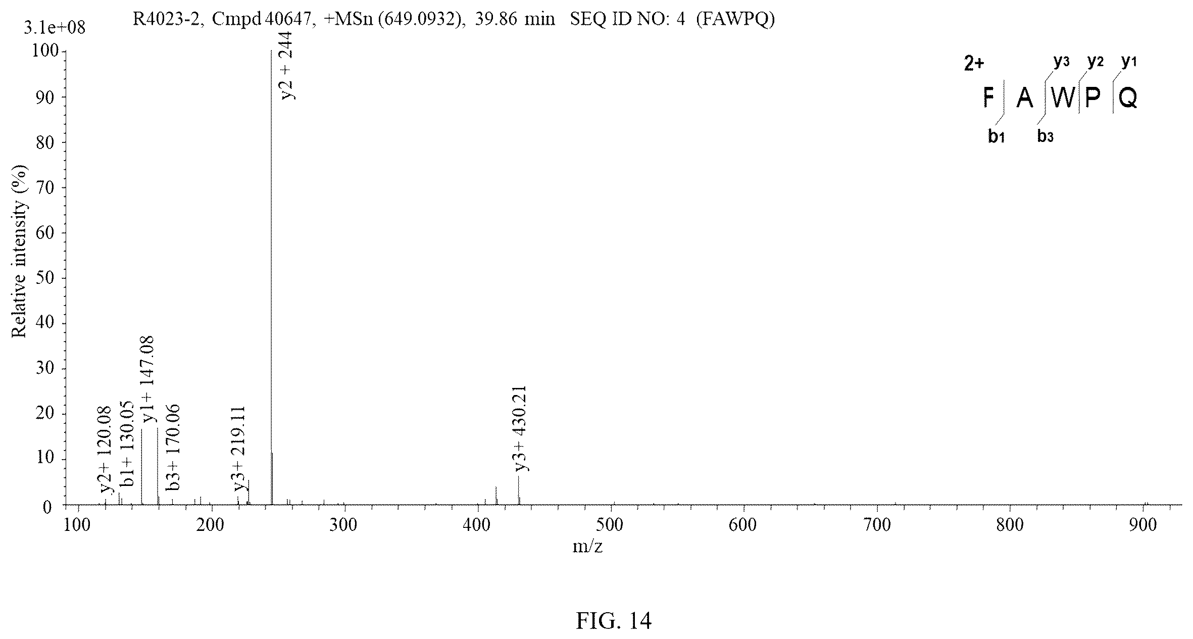 Patent US12564618 Figure 12 – Antihypertensive peptide probiotic goat milk powder and preparation method thereof