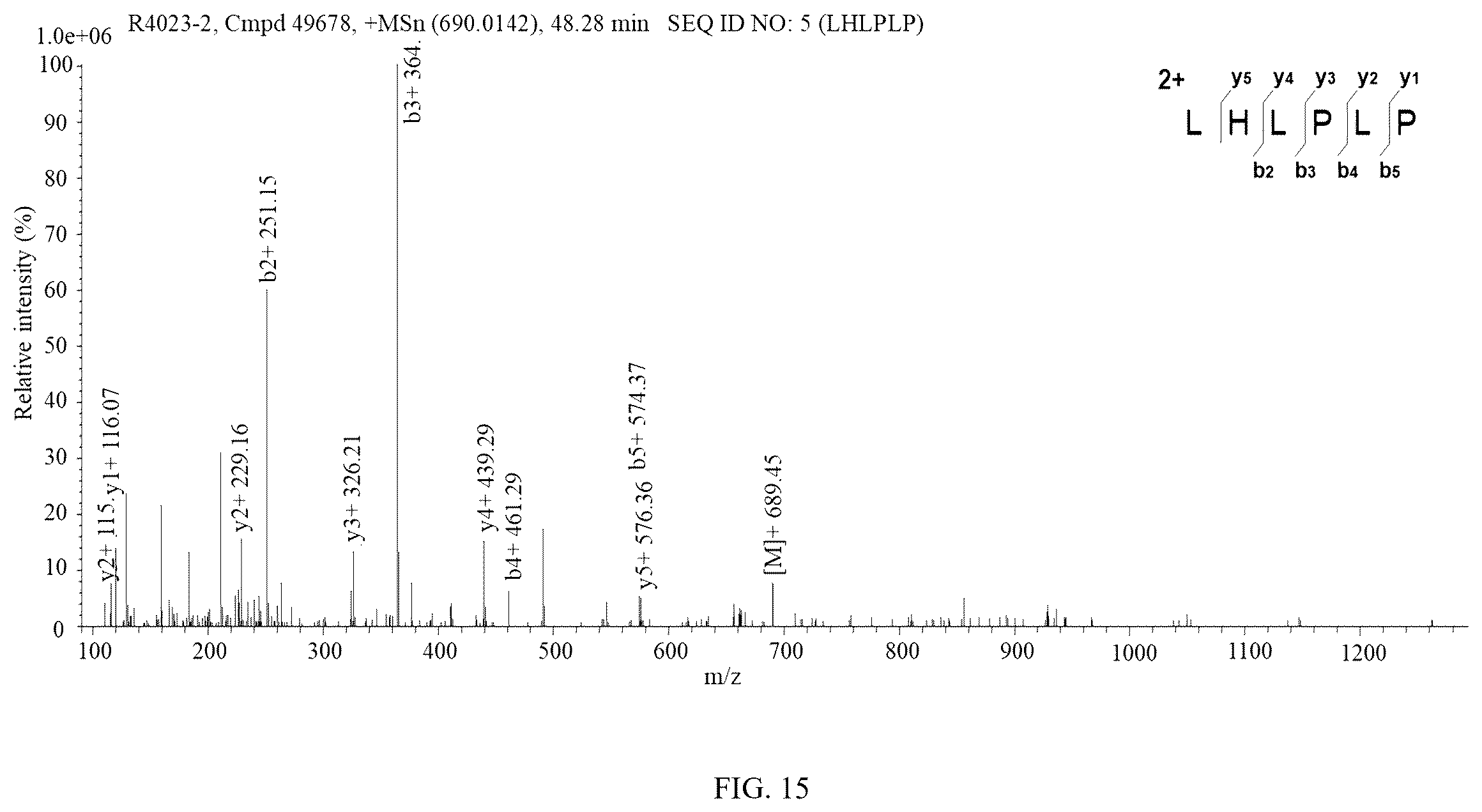 Patent US12564618 Figure 13 – Antihypertensive peptide probiotic goat milk powder and preparation method thereof