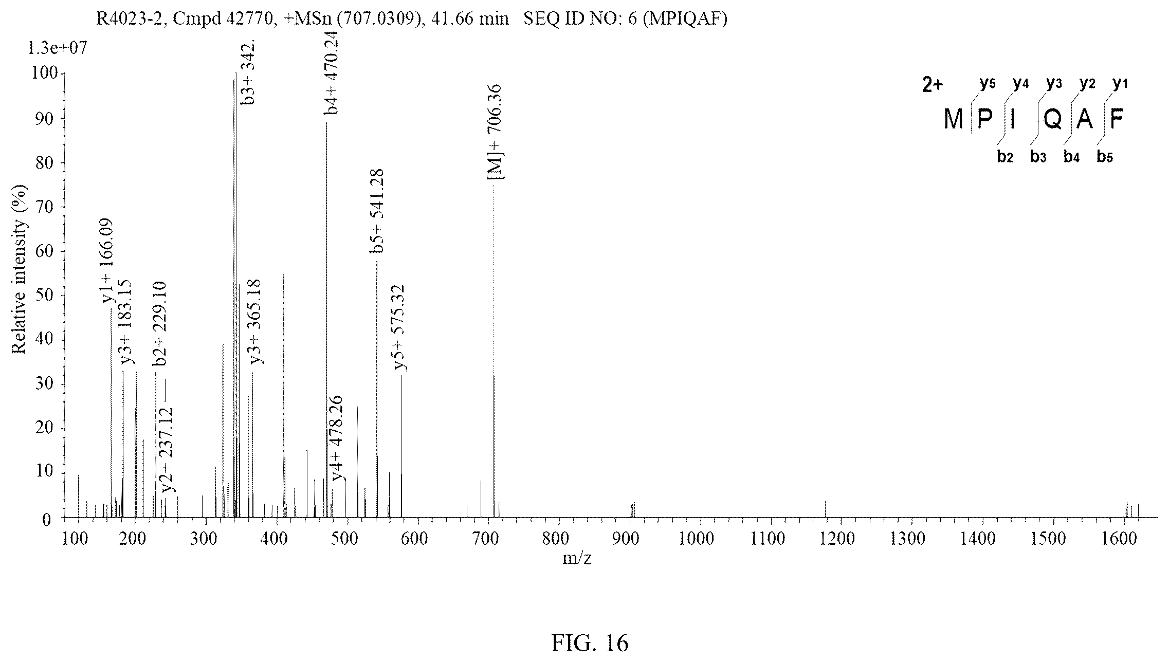 Patent US12564618 Figure 14 – Antihypertensive peptide probiotic goat milk powder and preparation method thereof
