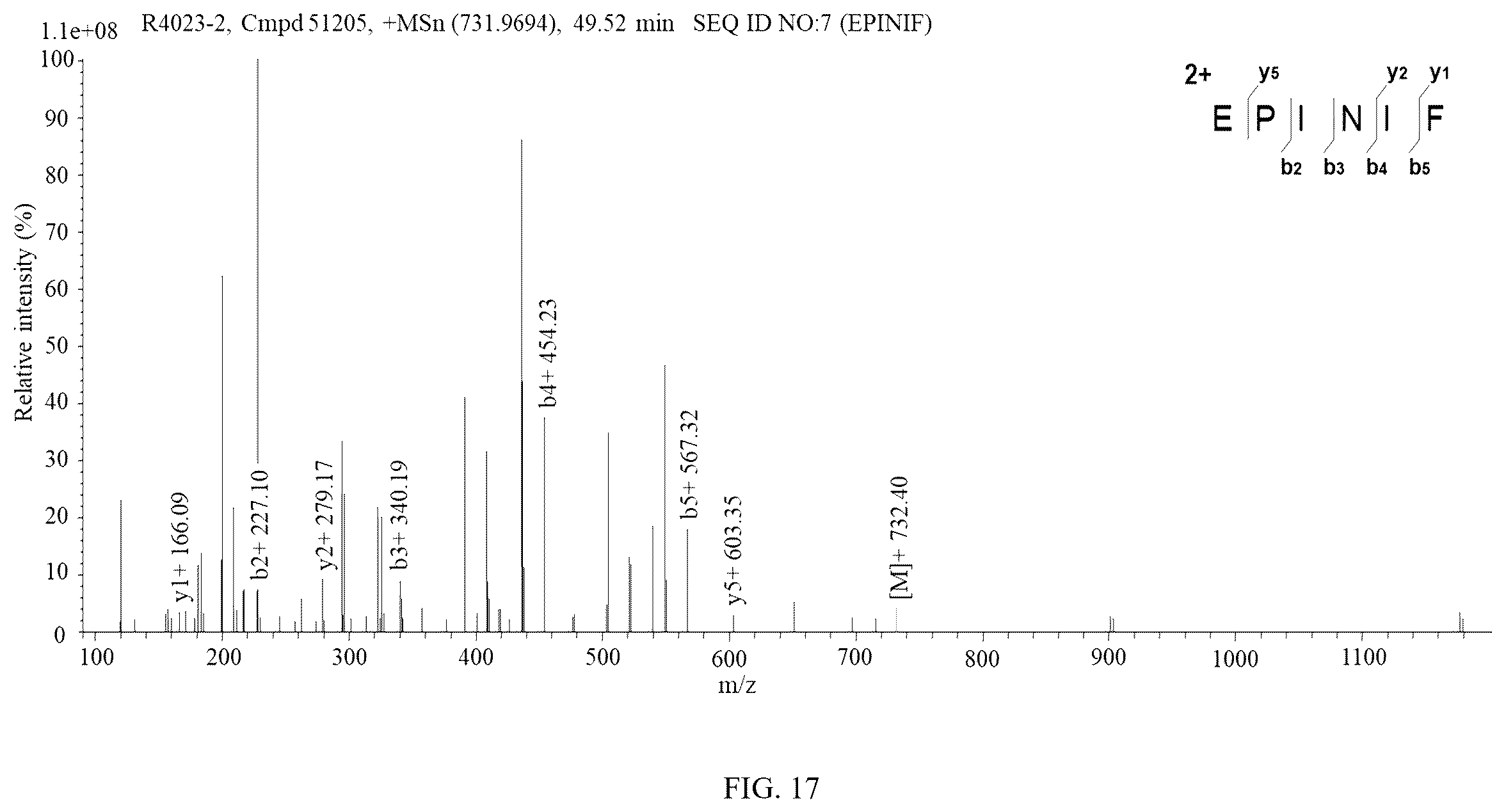 Patent US12564618 Figure 15 – Antihypertensive peptide probiotic goat milk powder and preparation method thereof
